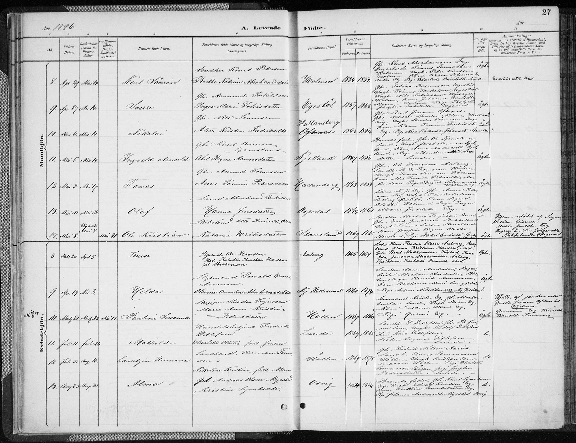 Søgne sokneprestkontor, SAK/1111-0037/F/Fa/Fab/L0013: Parish register (official) no. A 13, 1892-1911, p. 27