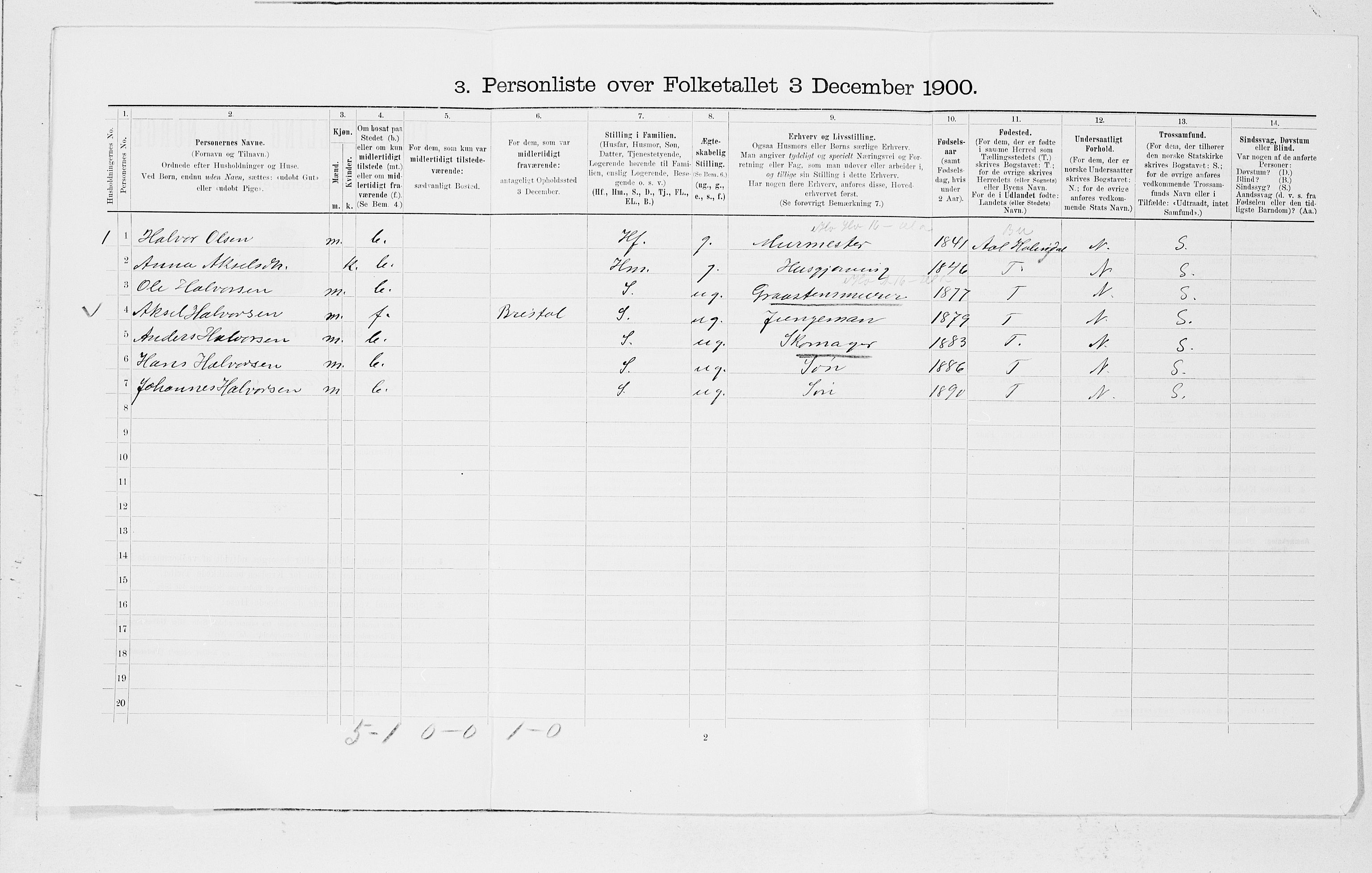 SAB, 1900 census for Strandebarm og Varaldsøy, 1900, p. 493