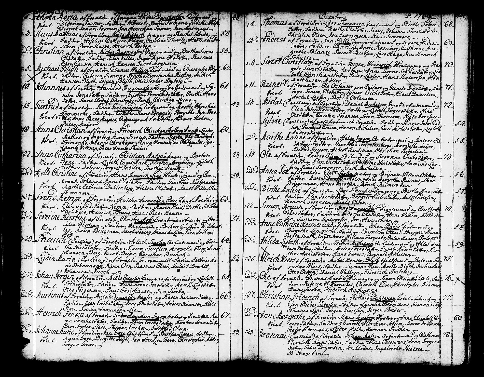 Domkirken sokneprestembete, SAB/A-74801/H/Haa/L0003: Parish register (official) no. A 3, 1758-1789, p. 136-137