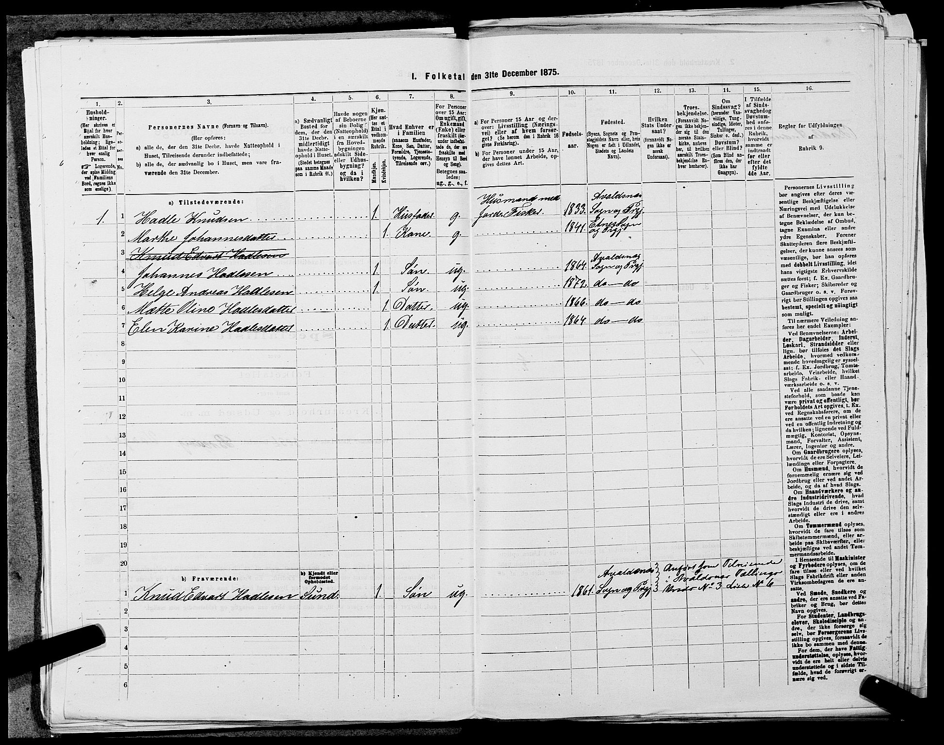 SAST, 1875 census for 1147L Avaldsnes/Avaldsnes og Kopervik, 1875, p. 1345