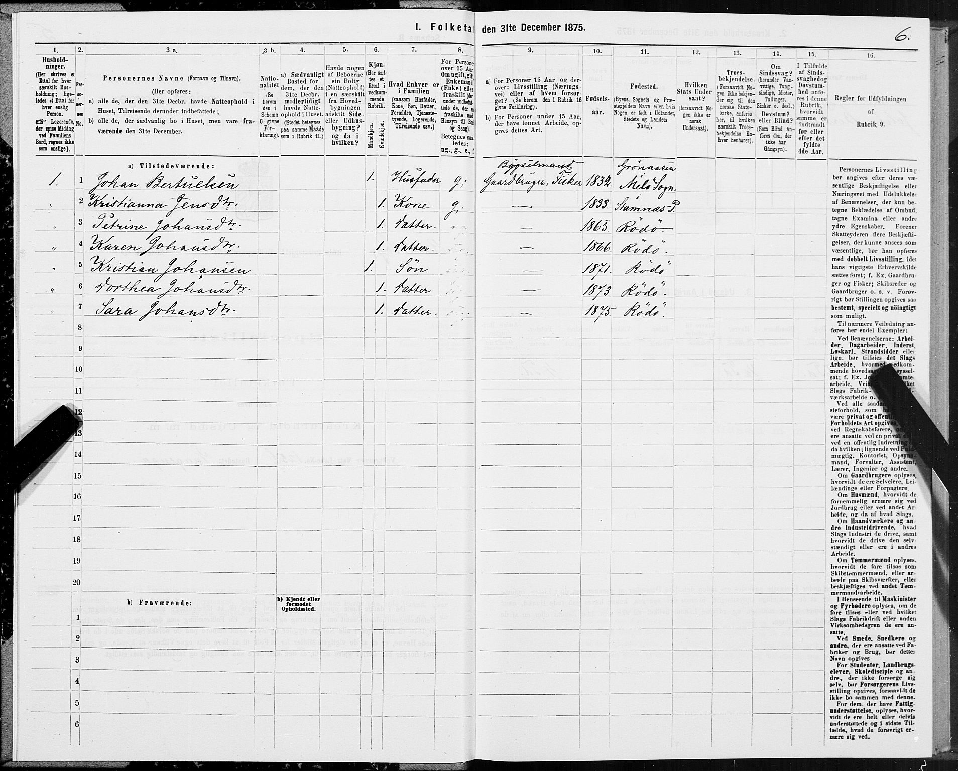 SAT, 1875 census for 1836P Rødøy, 1875, p. 2006