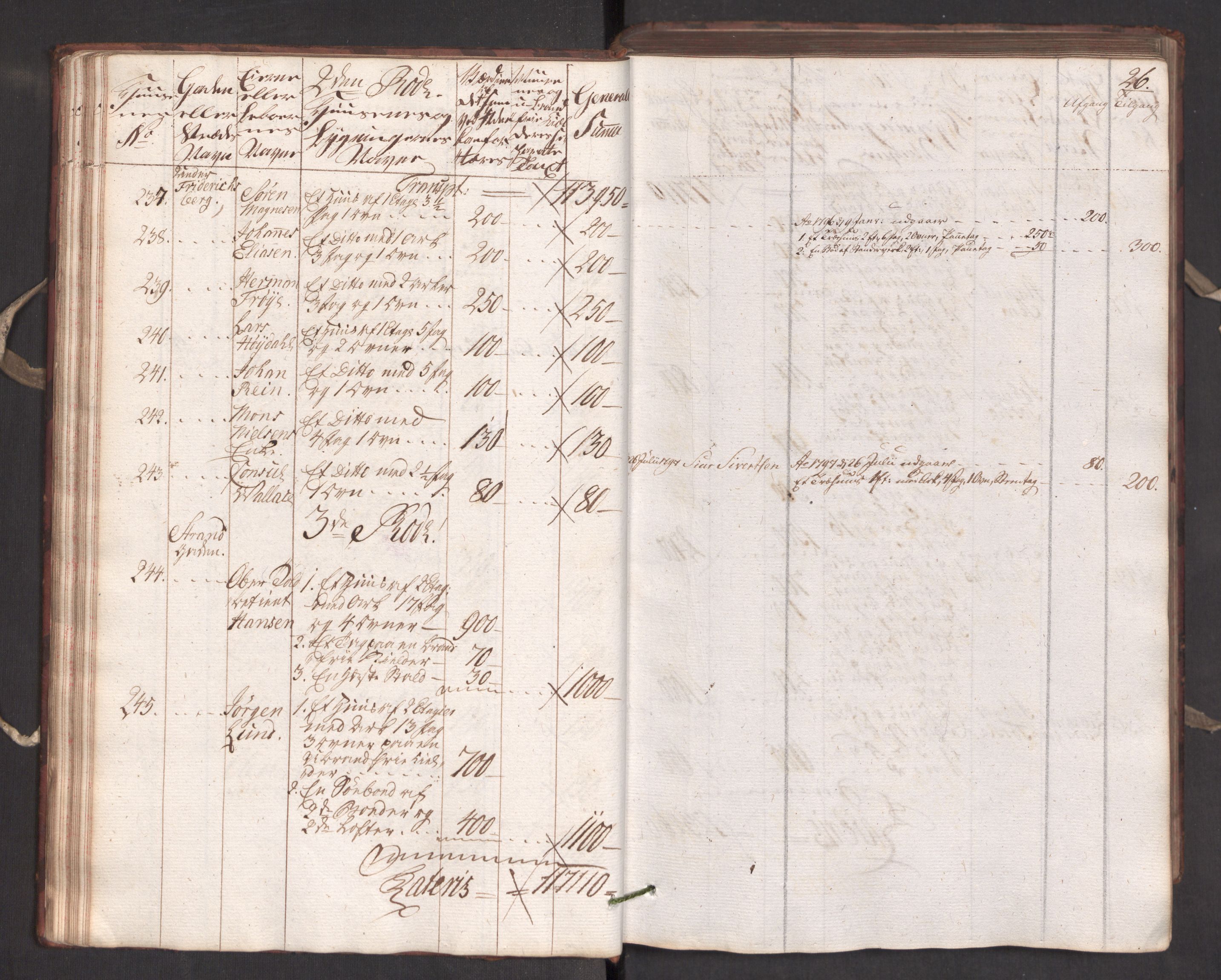 Kommersekollegiet, Brannforsikringskontoret 1767-1814, AV/RA-EA-5458/F/Fa/L0005/0001: Bergen / Branntakstprotokoll, 1787, p. 25b-26a