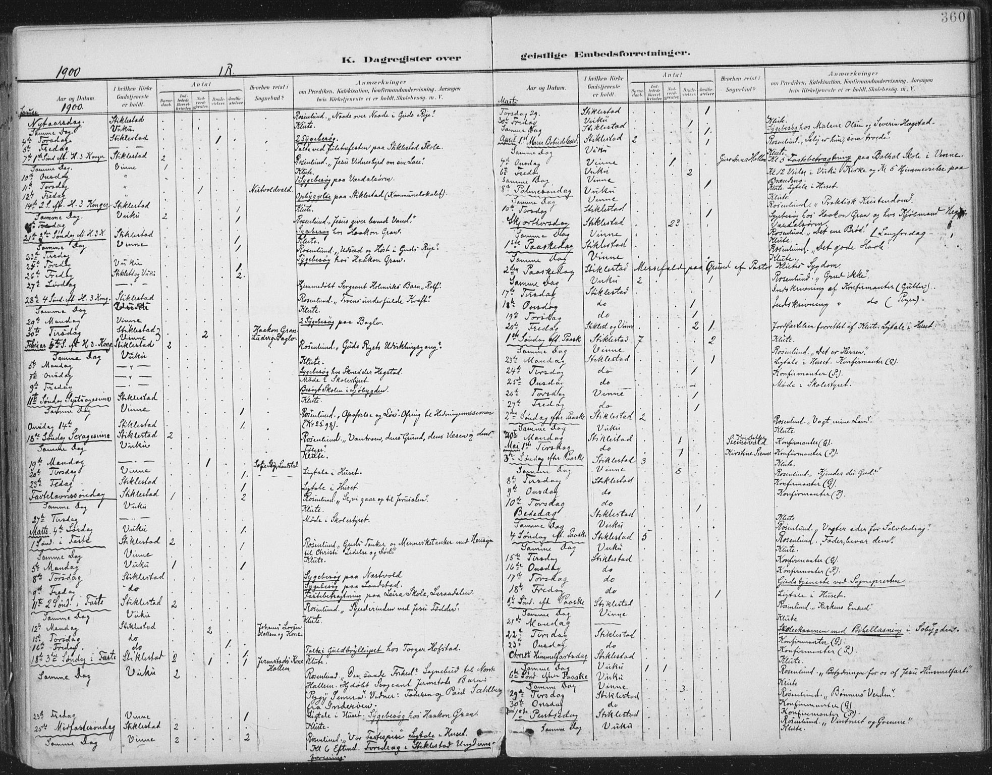 Ministerialprotokoller, klokkerbøker og fødselsregistre - Nord-Trøndelag, SAT/A-1458/723/L0246: Parish register (official) no. 723A15, 1900-1917, p. 360