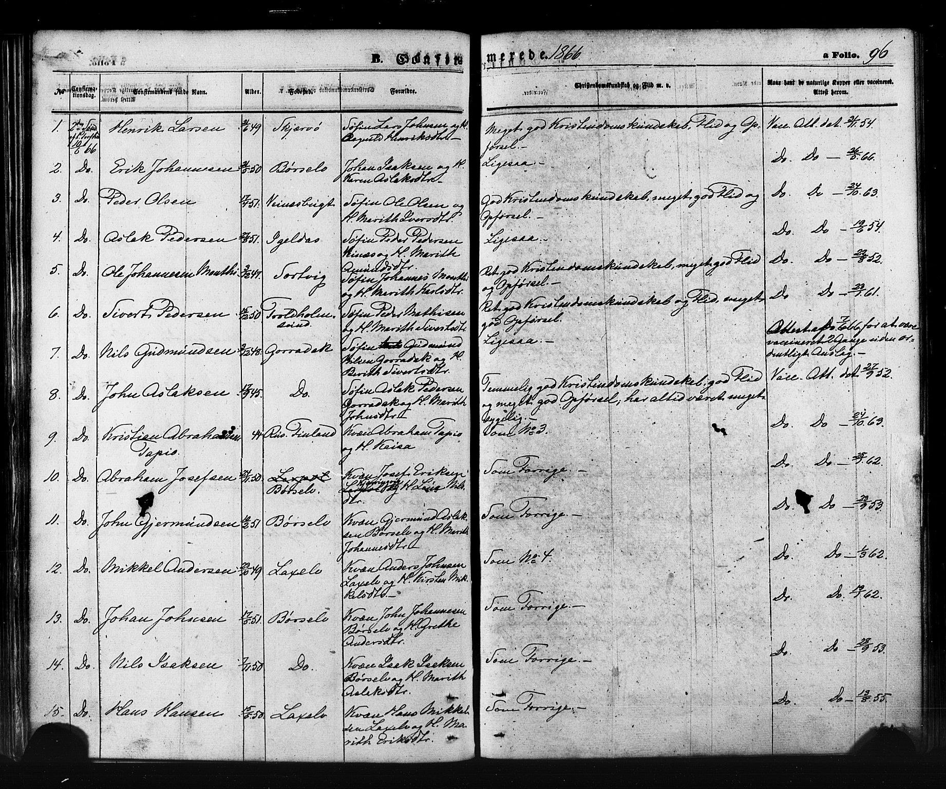 Kistrand/Porsanger sokneprestembete, AV/SATØ-S-1351/H/Ha/L0005.kirke: Parish register (official) no. 5, 1860-1874, p. 96