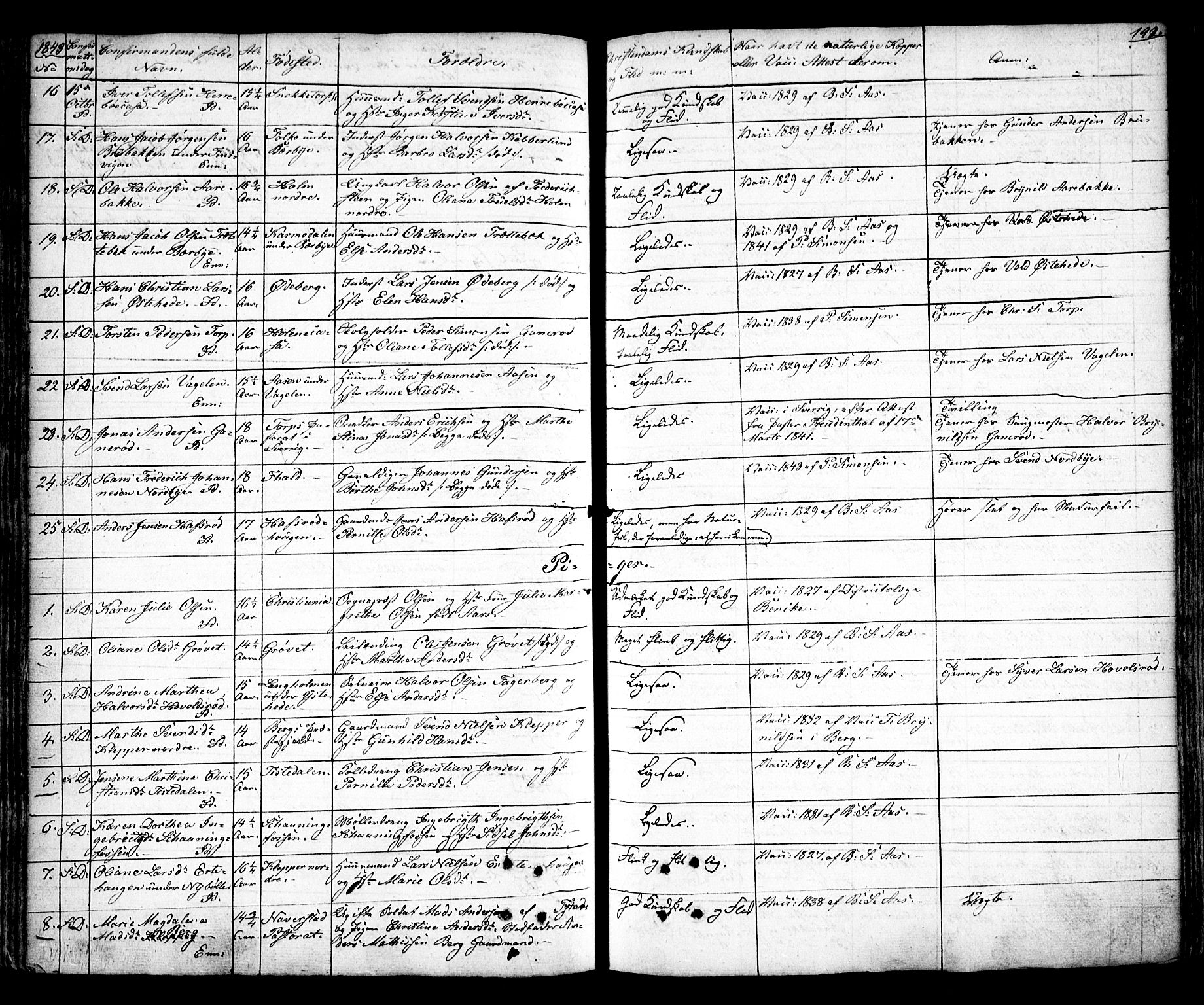 Idd prestekontor Kirkebøker, SAO/A-10911/F/Fc/L0003: Parish register (official) no. III 3, 1832-1847, p. 192