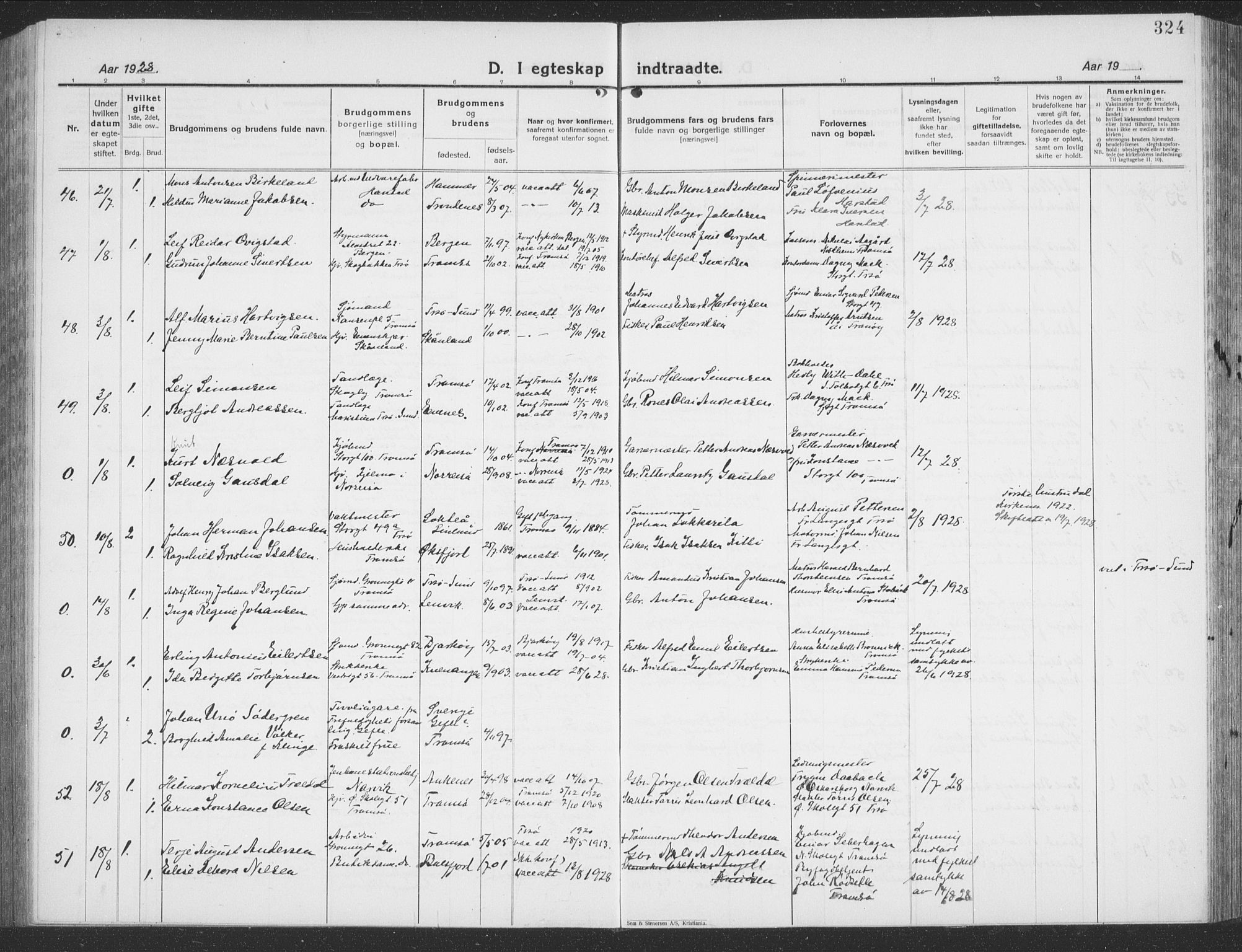 Tromsø sokneprestkontor/stiftsprosti/domprosti, AV/SATØ-S-1343/G/Gb/L0010klokker: Parish register (copy) no. 10, 1925-1937, p. 324