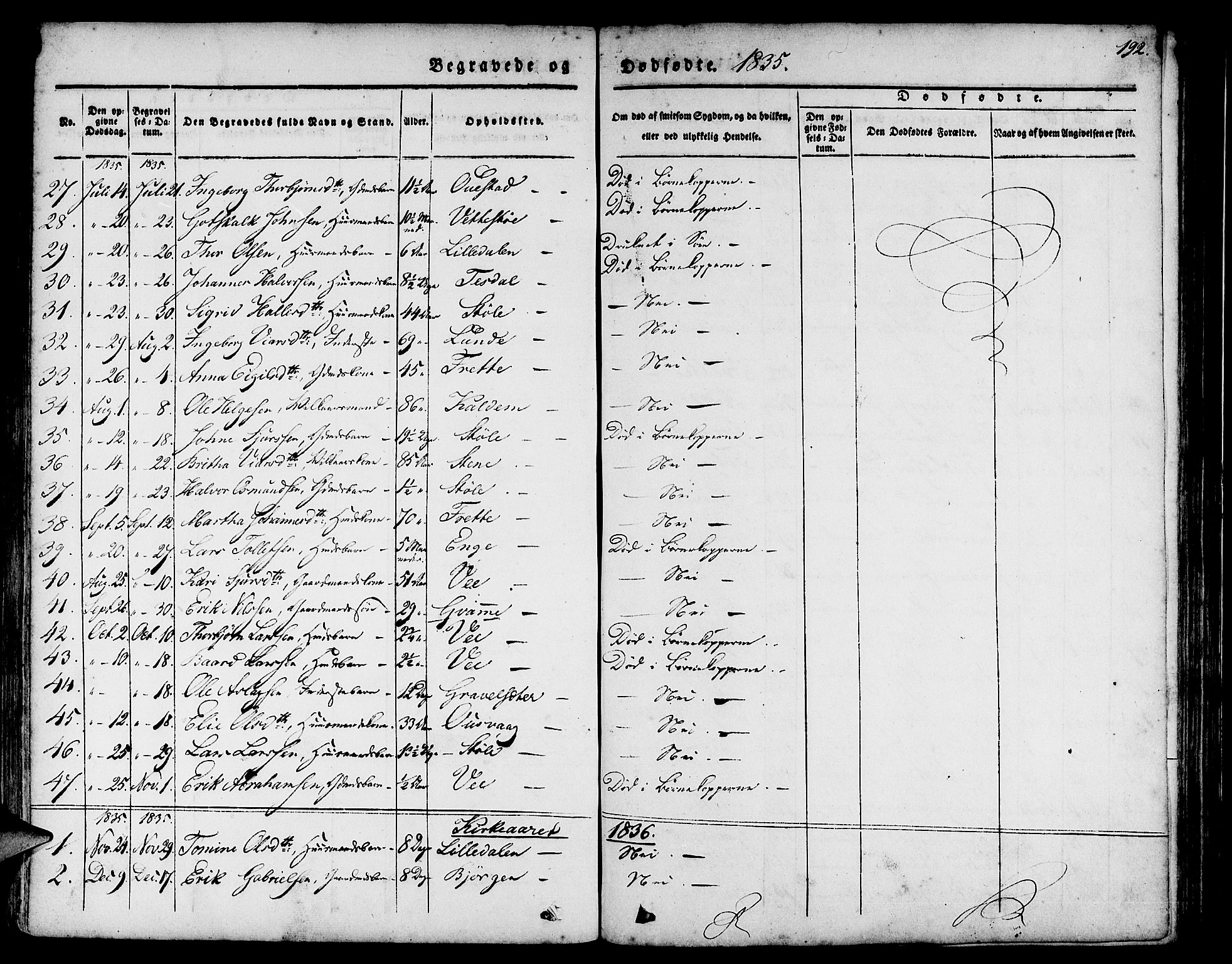 Etne sokneprestembete, SAB/A-75001/H/Haa: Parish register (official) no. A 7, 1831-1847, p. 192