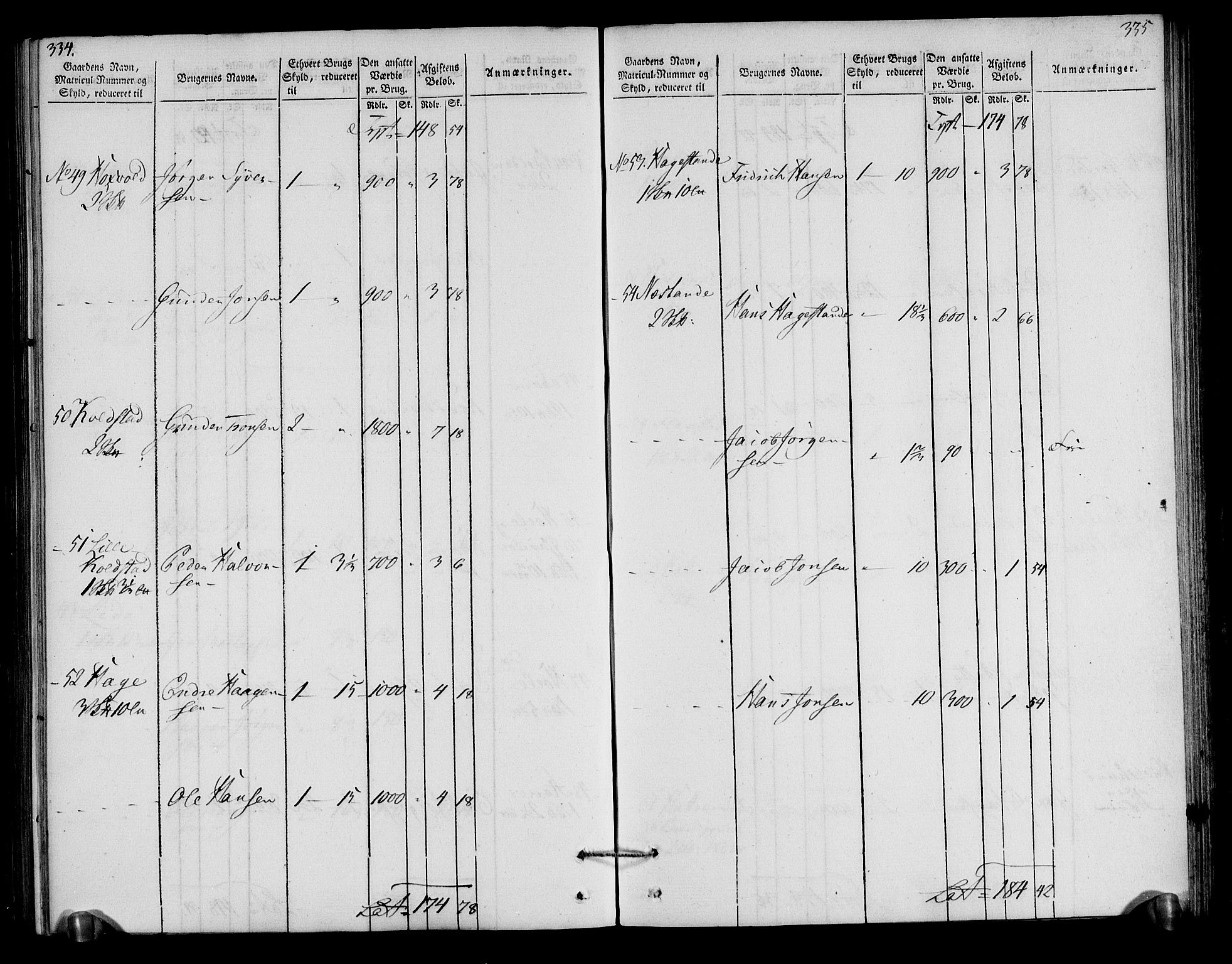 Rentekammeret inntil 1814, Realistisk ordnet avdeling, AV/RA-EA-4070/N/Ne/Nea/L0040: Gudbrandsdalen fogderi. Oppebørselsregister, 1803-1804, p. 174