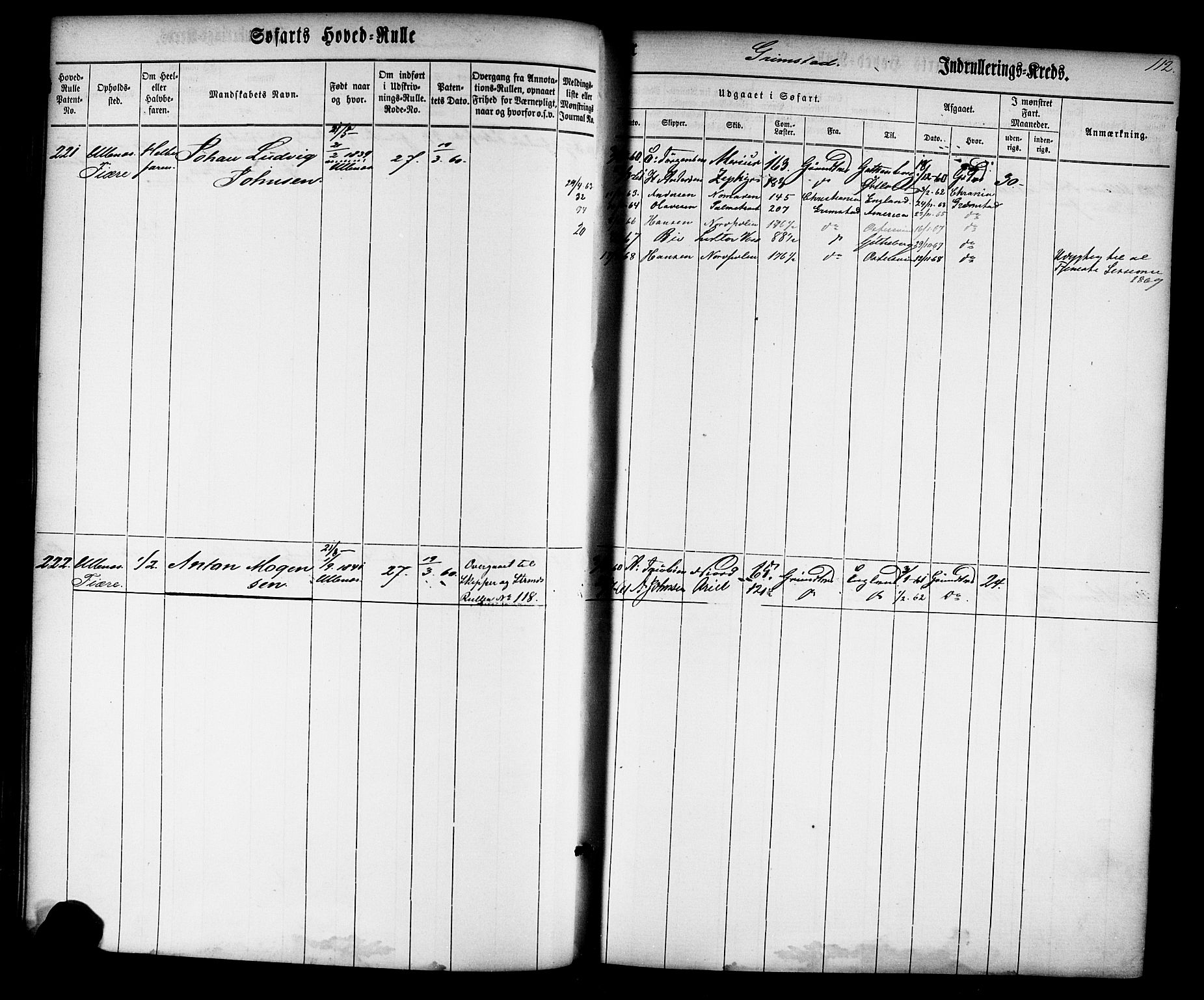 Grimstad mønstringskrets, AV/SAK-2031-0013/F/Fb/L0008: Hovedrulle nr 1-766, V-21, 1860-1869, p. 115