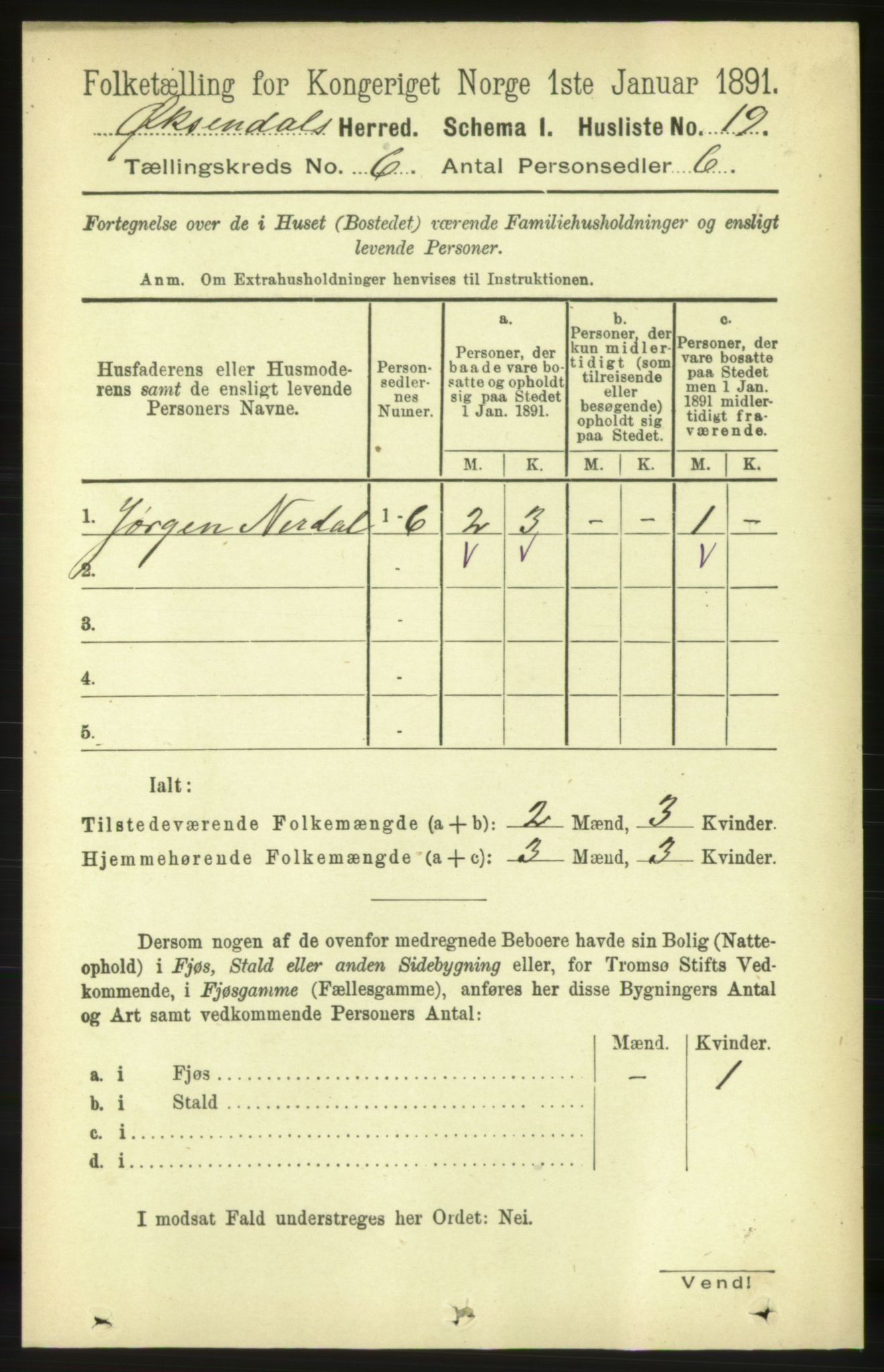 RA, 1891 census for 1561 Øksendal, 1891, p. 1228