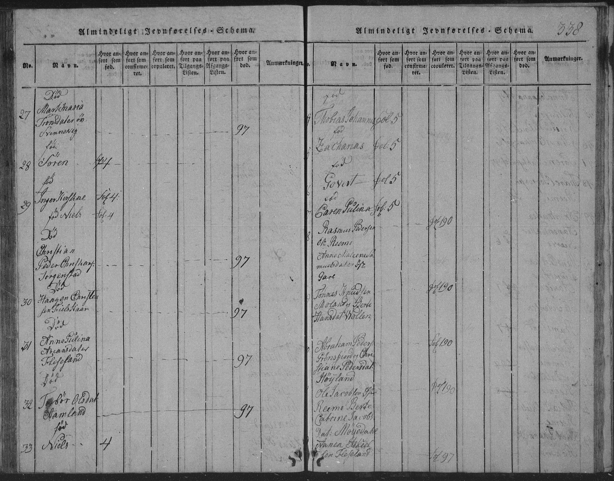 Sør-Audnedal sokneprestkontor, SAK/1111-0039/F/Fb/Fba/L0001: Parish register (copy) no. B 1, 1815-1850, p. 338