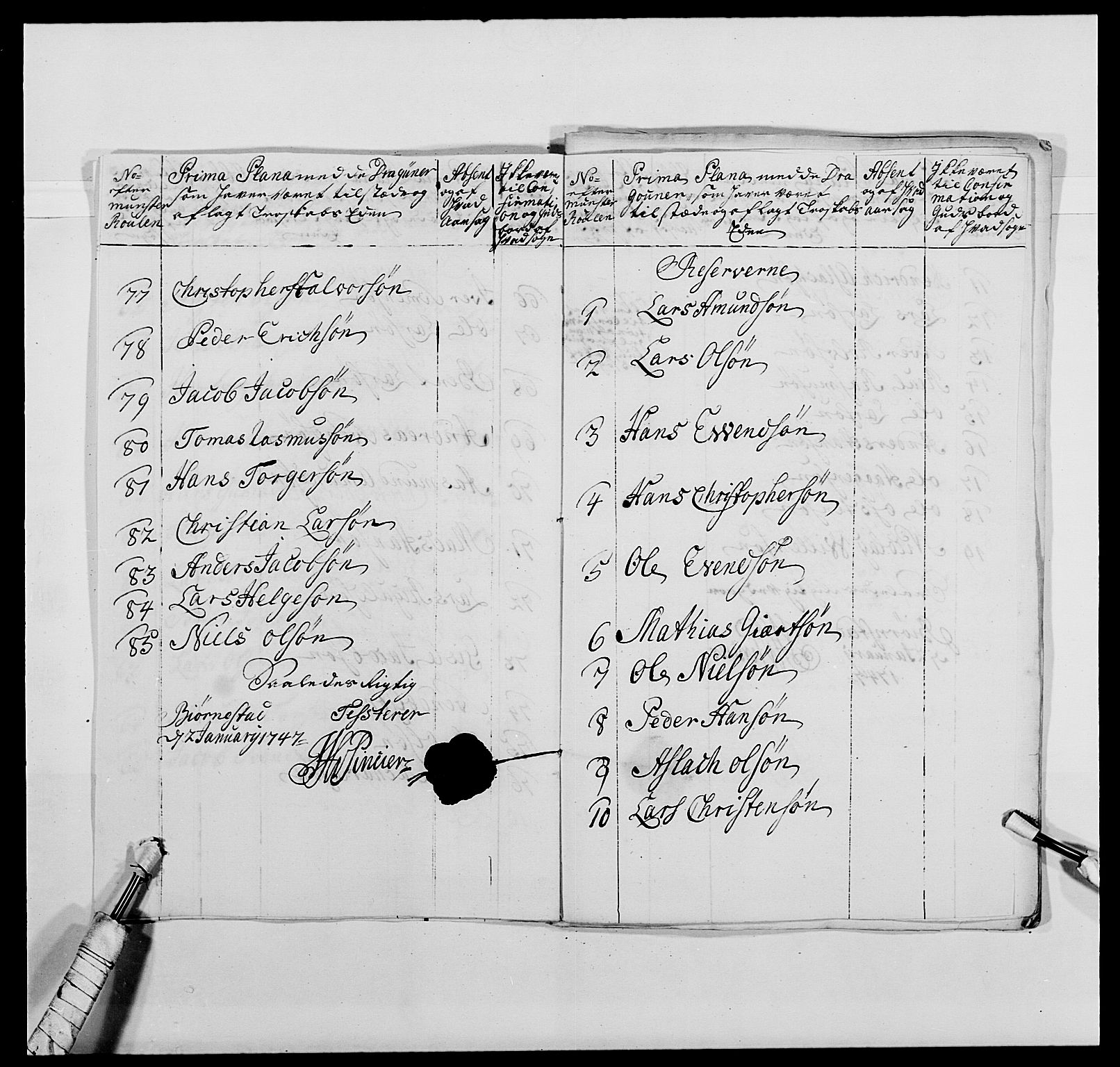 Kommanderende general (KG I) med Det norske krigsdirektorium, AV/RA-EA-5419/E/Ea/L0477: 2. Sønnafjelske dragonregiment, 1719-1759, p. 220