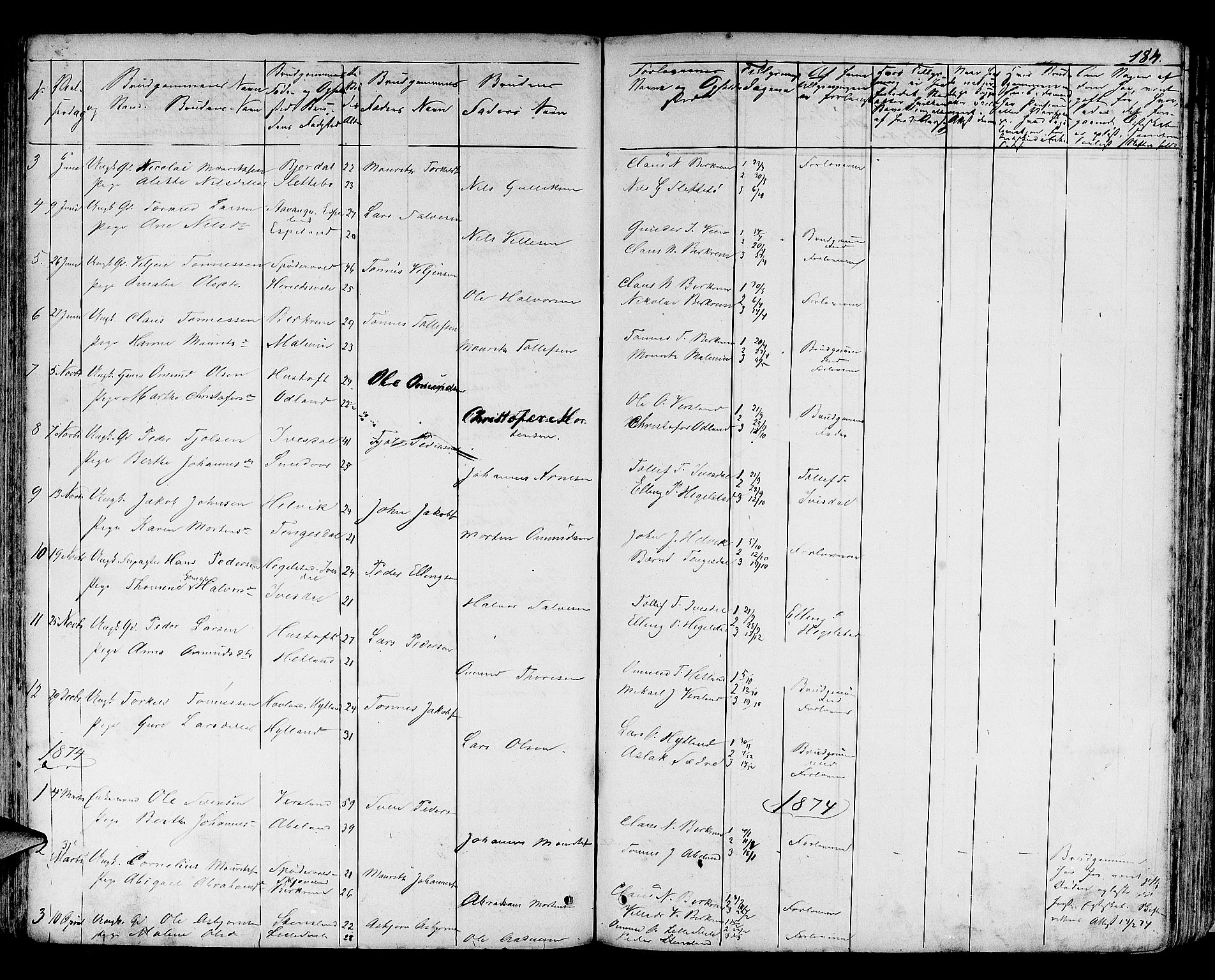 Helleland sokneprestkontor, SAST/A-101810: Parish register (copy) no. B 3, 1847-1886, p. 184