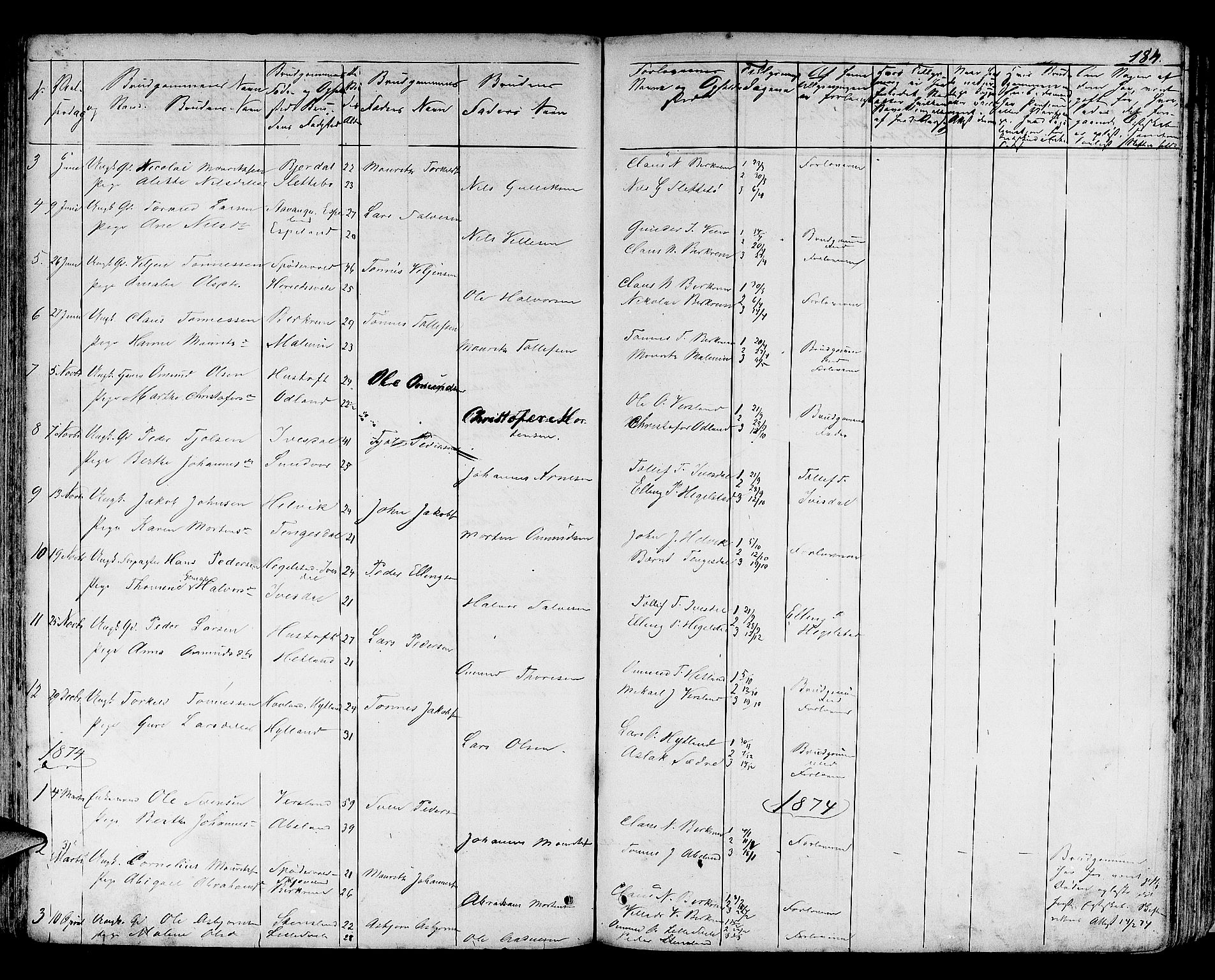 Helleland sokneprestkontor, AV/SAST-A-101810: Parish register (copy) no. B 3, 1847-1886, p. 184