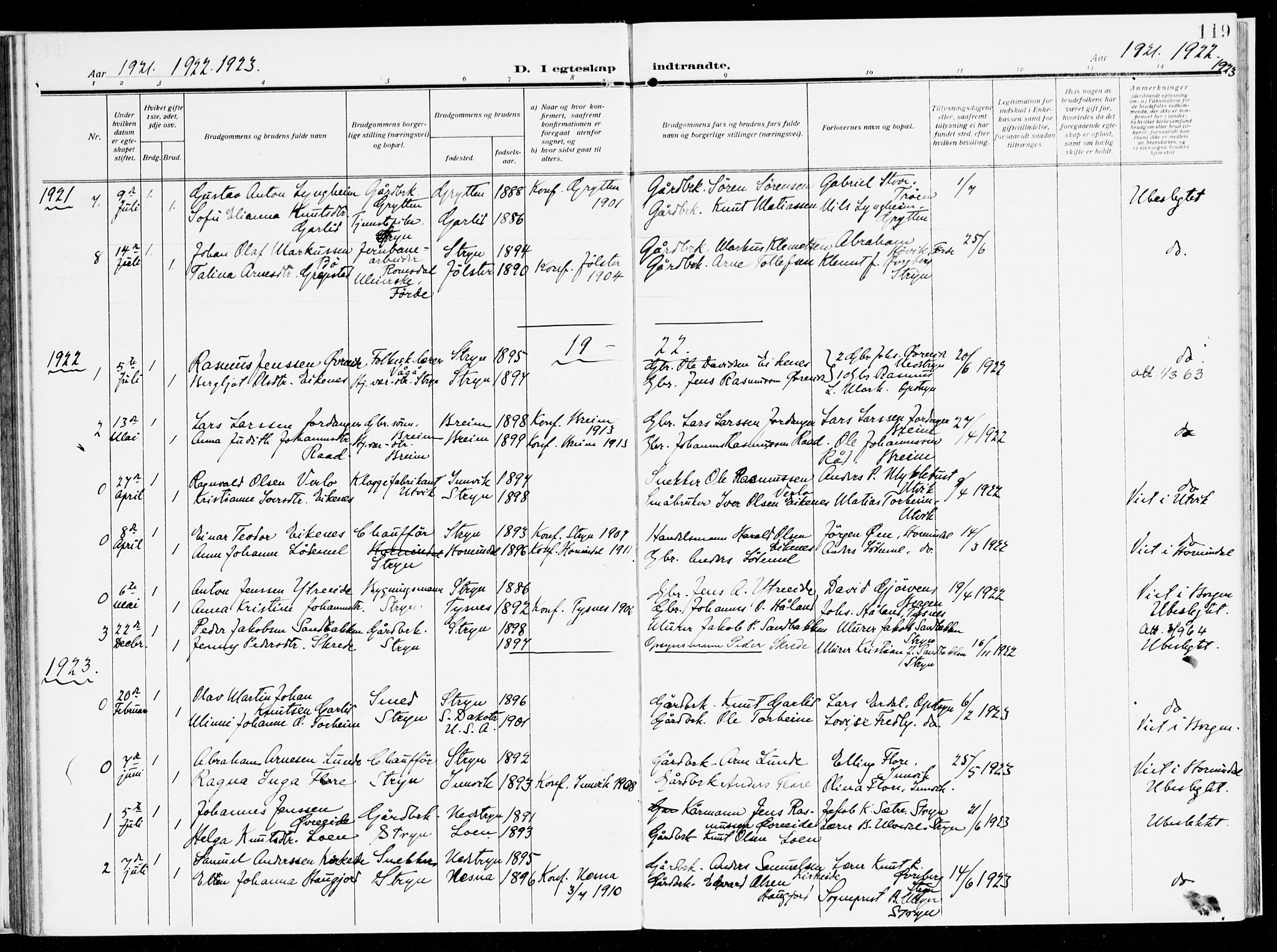 Stryn Sokneprestembete, AV/SAB-A-82501: Parish register (official) no. B 2, 1908-1936, p. 119