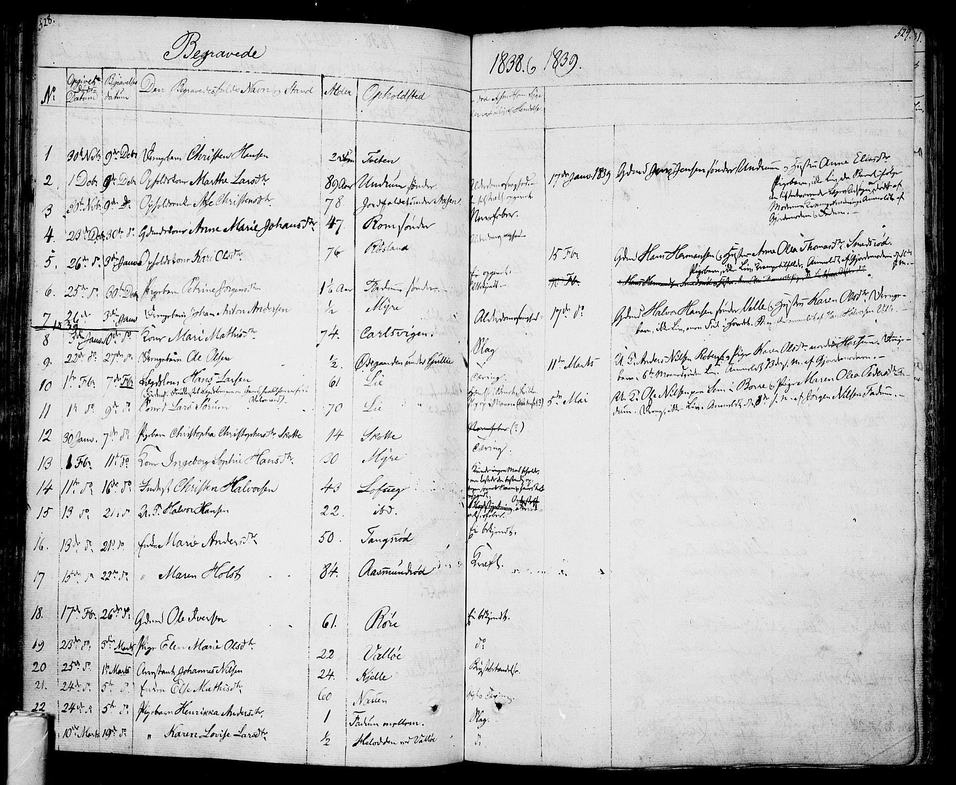 Sem kirkebøker, SAKO/A-5/F/Fa/L0005: Parish register (official) no. I 5, 1825-1842, p. 528-529