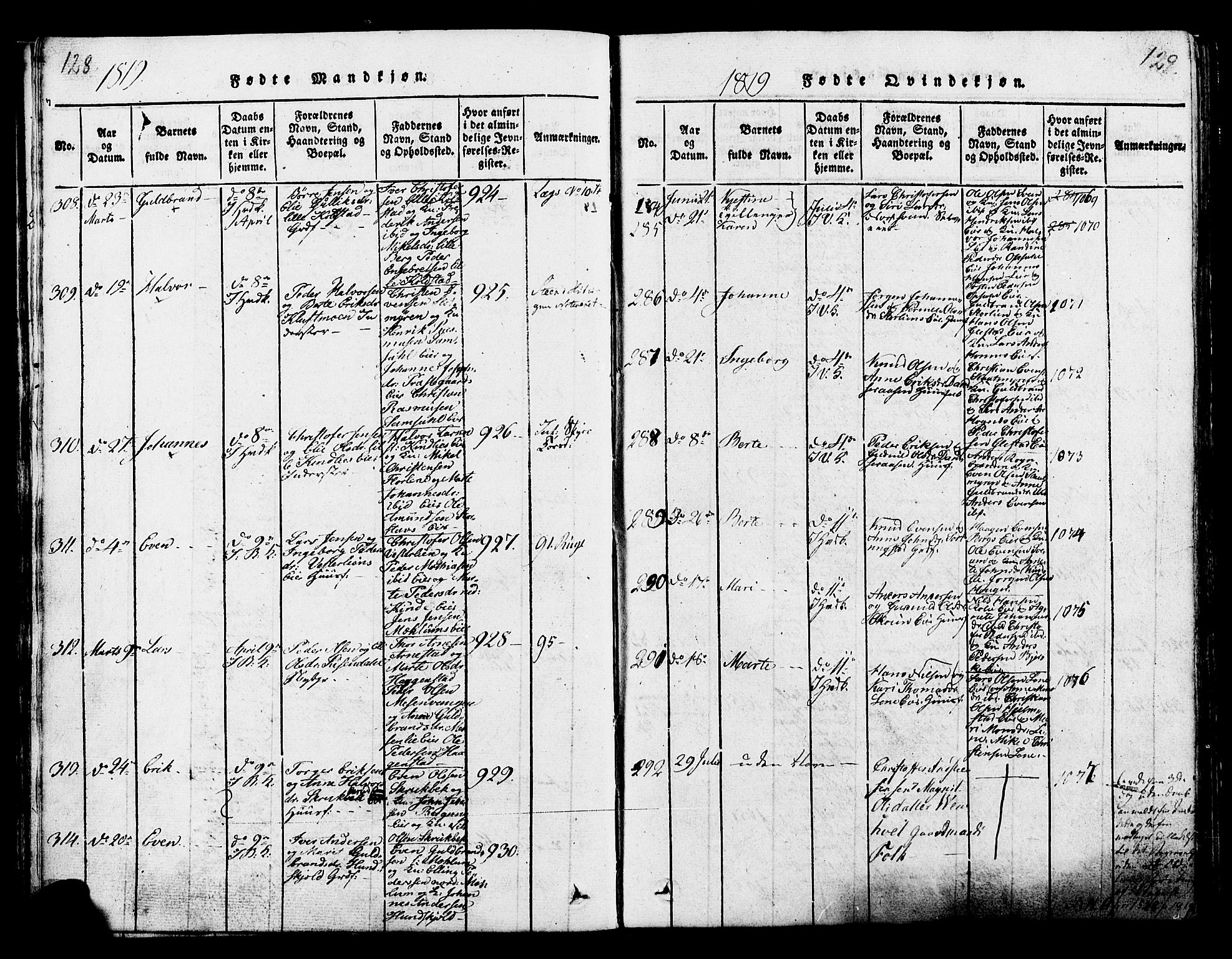 Ringsaker prestekontor, AV/SAH-PREST-014/K/Ka/L0005: Parish register (official) no. 5, 1814-1826, p. 128-129