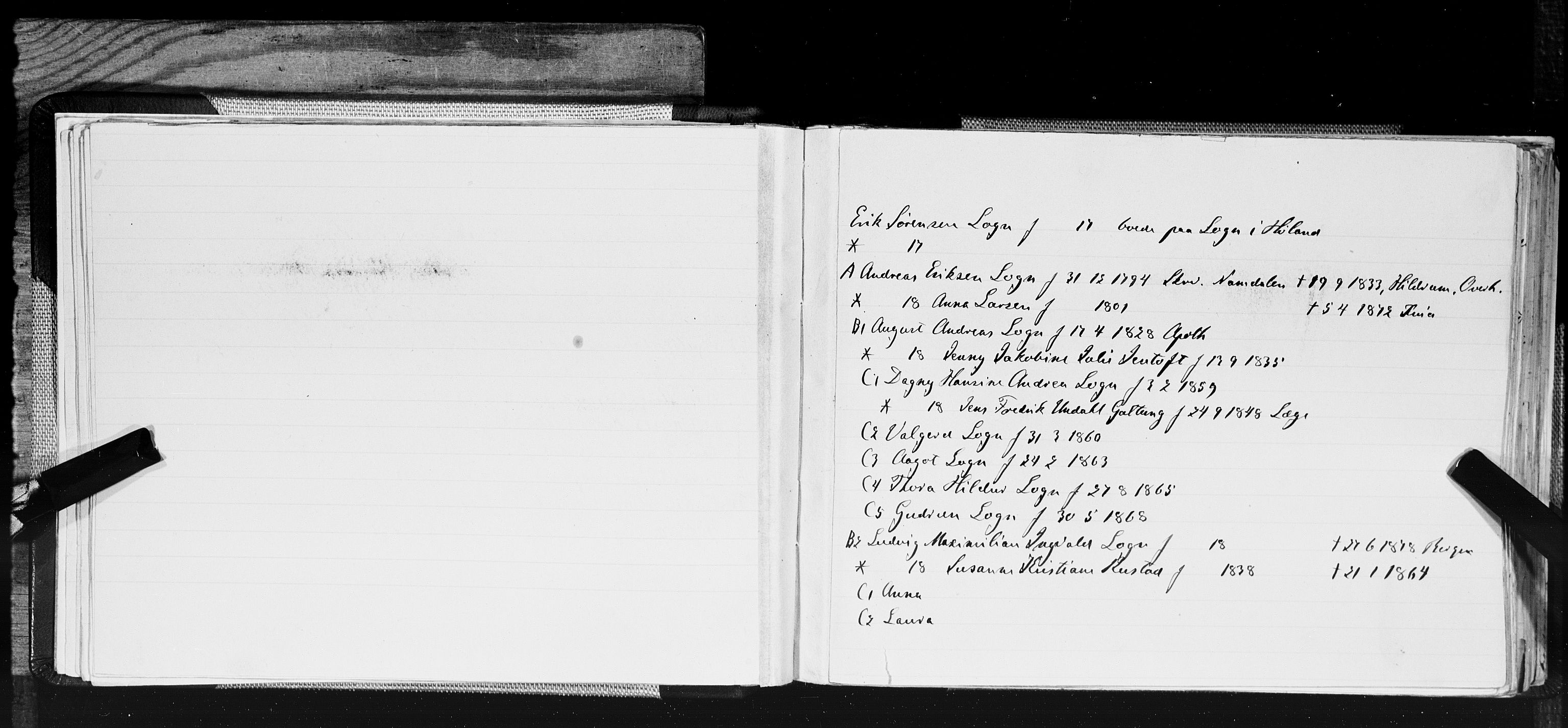 Hornemans samlinger, SAT/PA-X/A/L0017b: L - Ø, 1600-1886