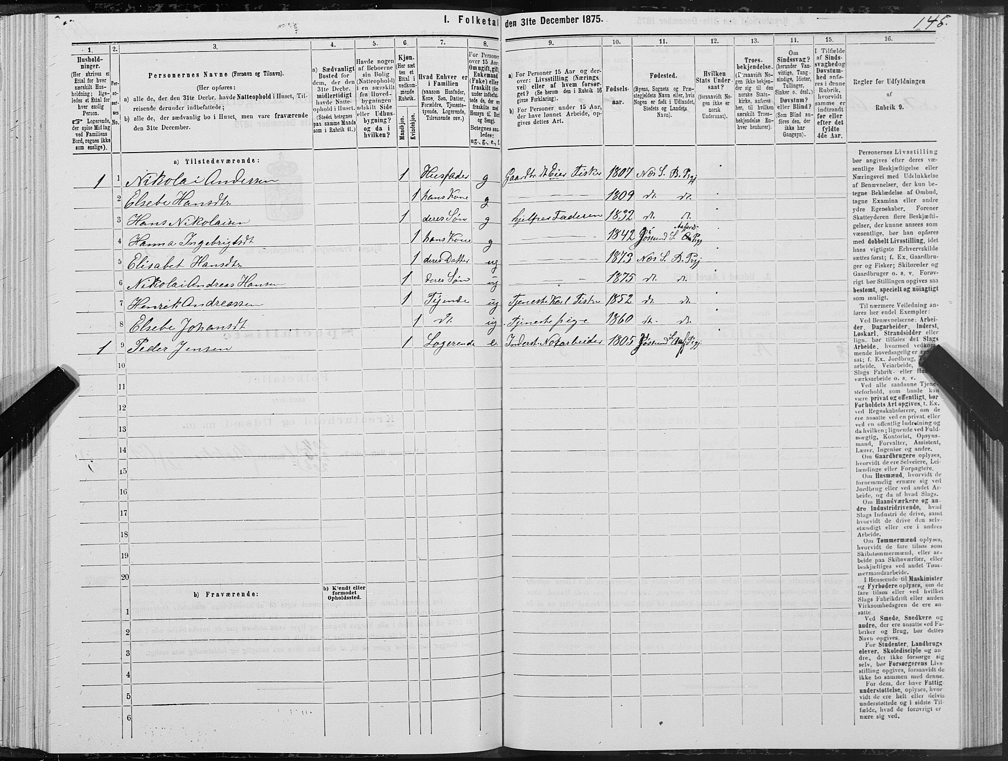 SAT, 1875 census for 1627P Bjugn, 1875, p. 1145