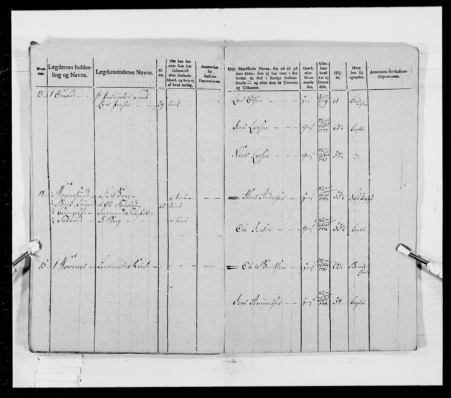 Generalitets- og kommissariatskollegiet, Det kongelige norske kommissariatskollegium, AV/RA-EA-5420/E/Eh/L0023: Norske jegerkorps, 1805, p. 147