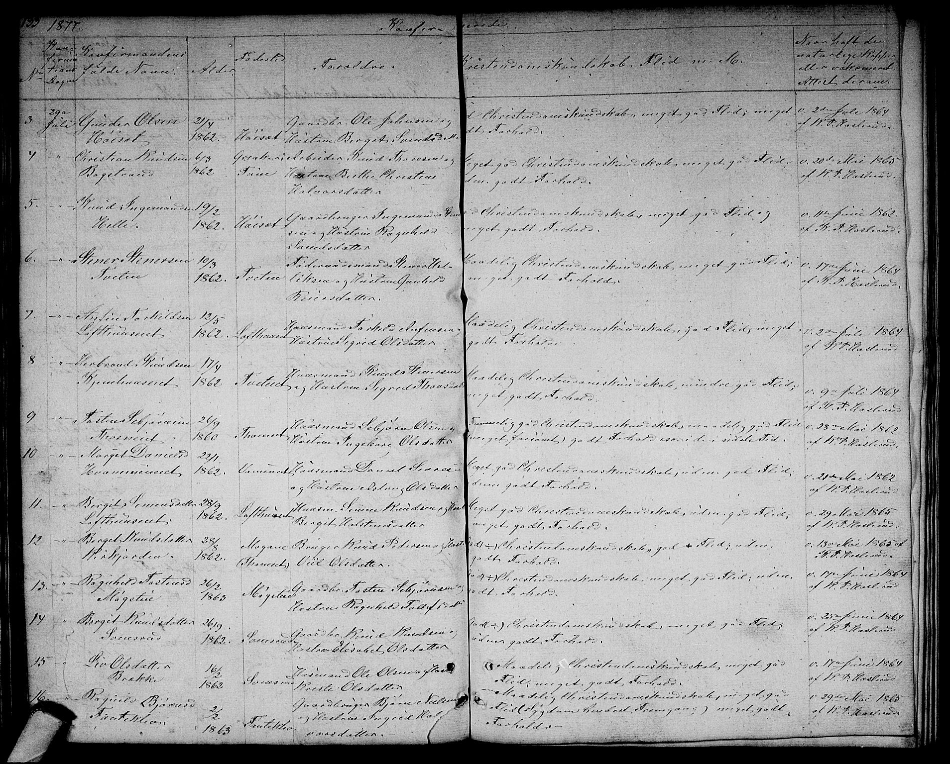 Rollag kirkebøker, SAKO/A-240/G/Gb/L0001: Parish register (copy) no. II 1, 1836-1877, p. 133