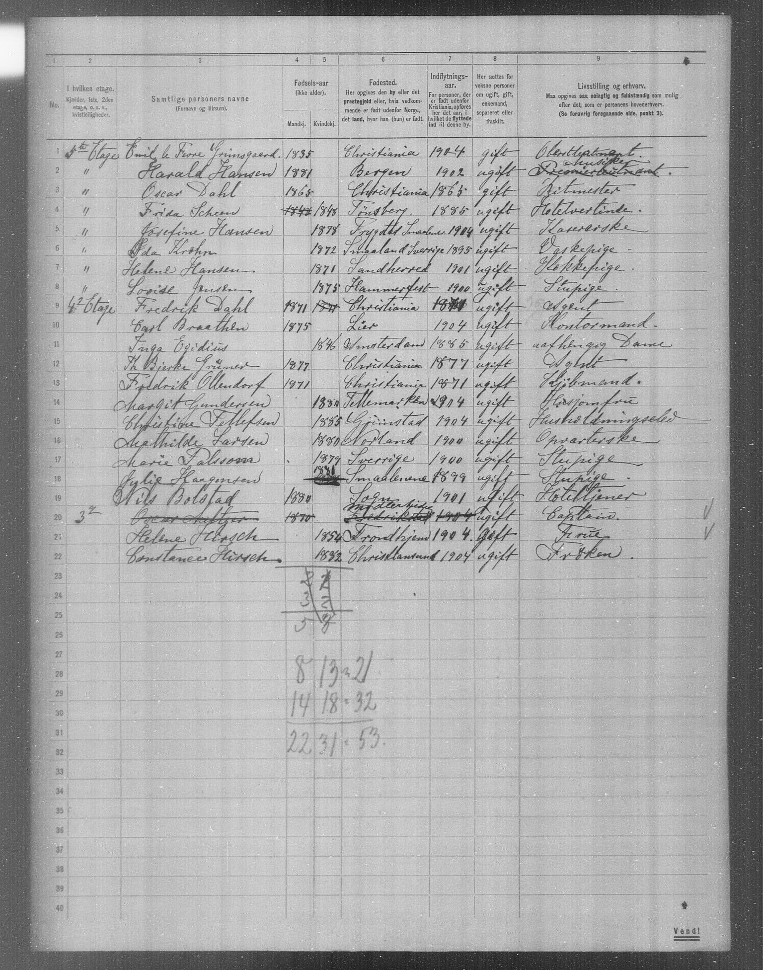 OBA, Municipal Census 1904 for Kristiania, 1904, p. 15707