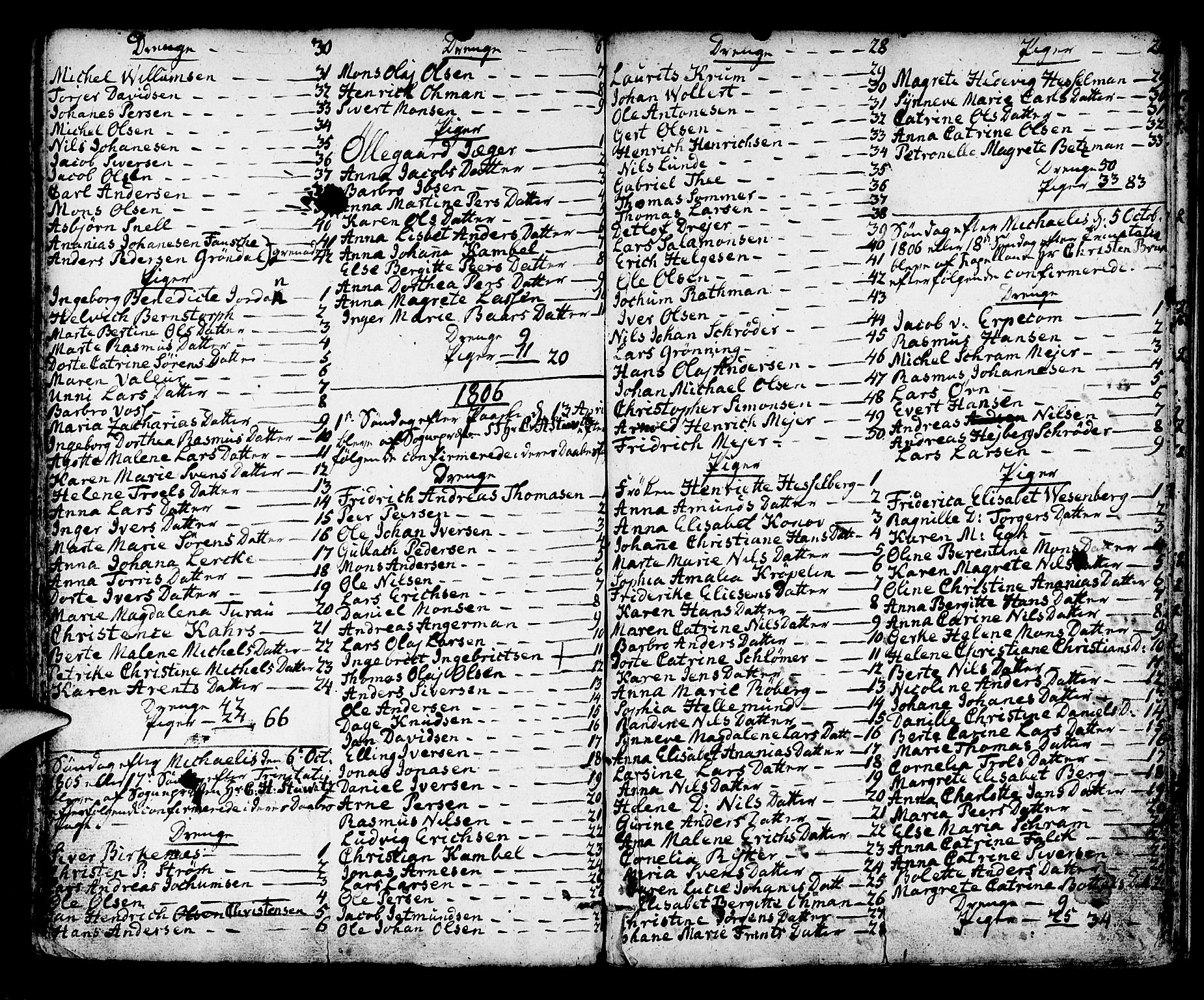 Korskirken sokneprestembete, SAB/A-76101/H/Haa/L0007: Parish register (official) no. A 7, 1736-1839, p. 104