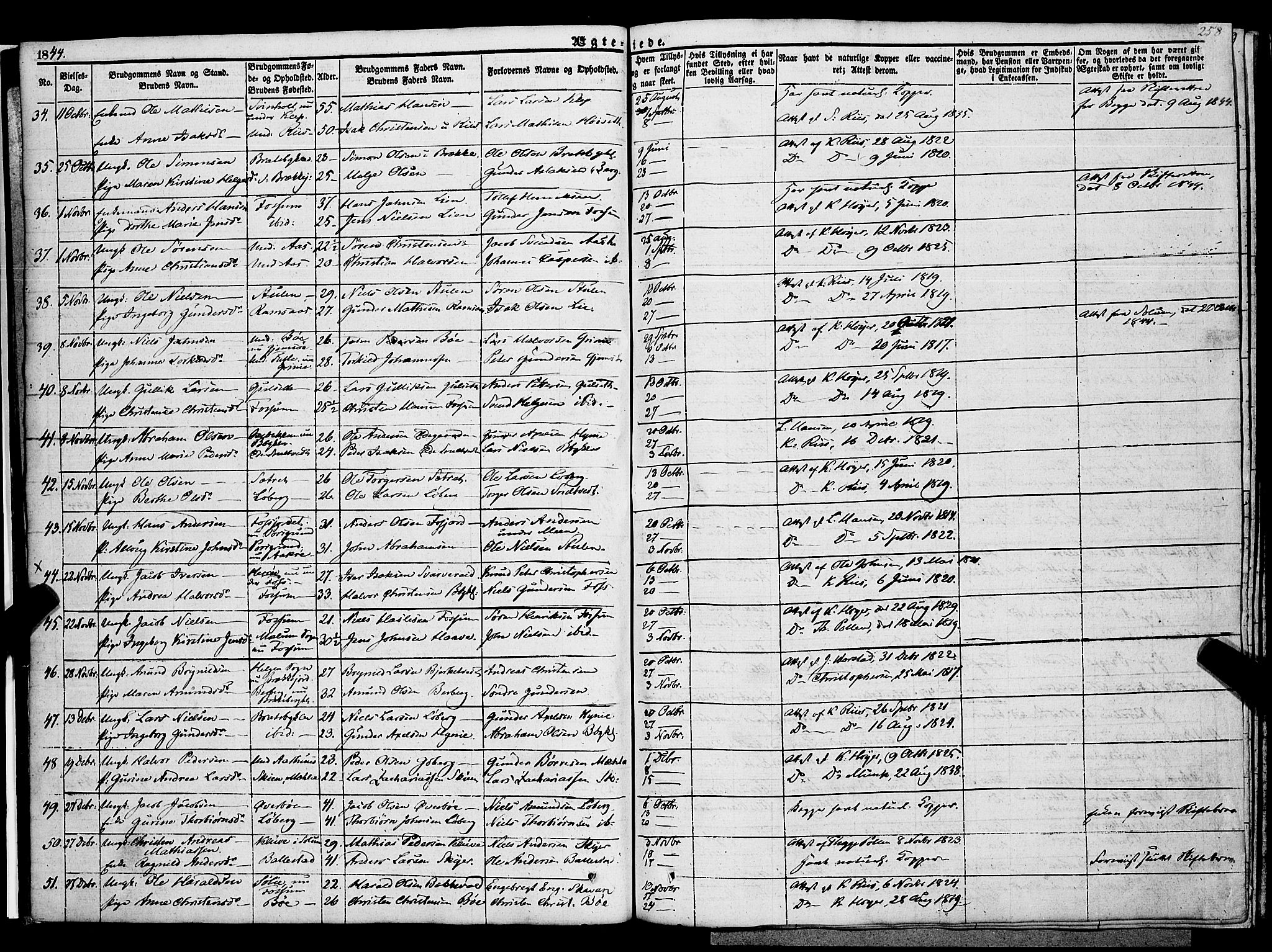 Gjerpen kirkebøker, SAKO/A-265/F/Fa/L0007b: Parish register (official) no. I 7B, 1834-1857, p. 258