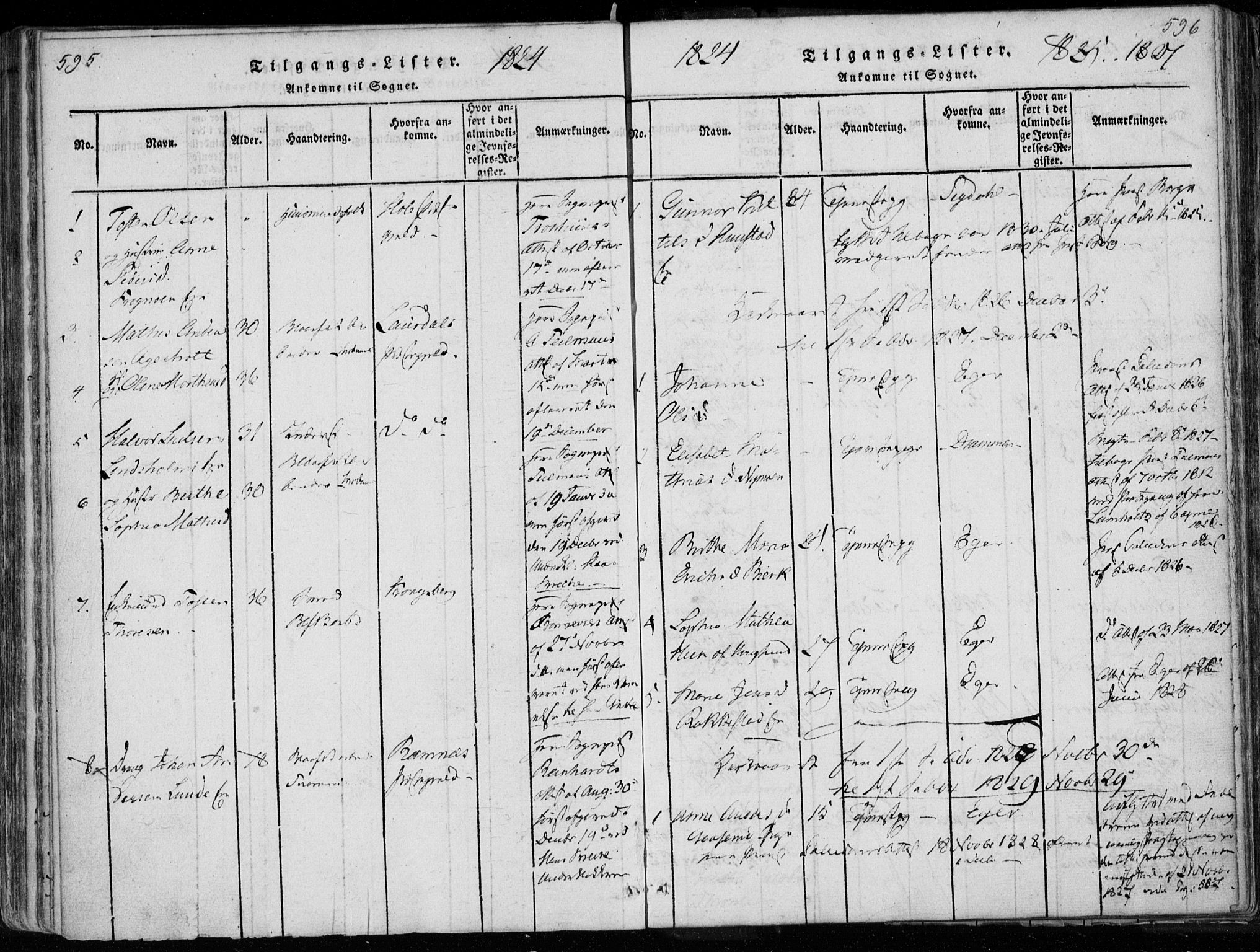 Modum kirkebøker, AV/SAKO-A-234/F/Fa/L0005: Parish register (official) no. 5, 1824-1841, p. 595-596