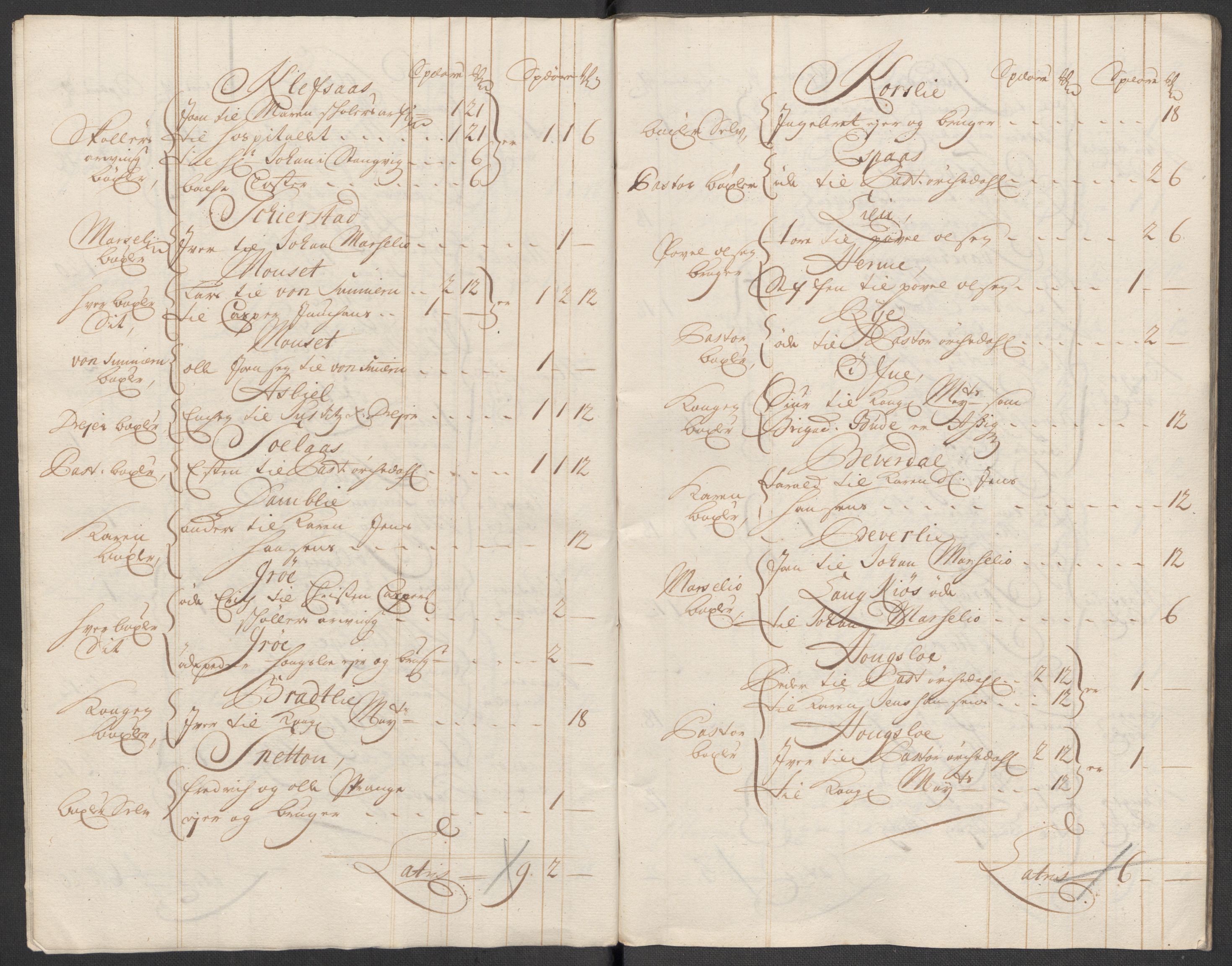 Rentekammeret inntil 1814, Reviderte regnskaper, Fogderegnskap, RA/EA-4092/R60/L3965: Fogderegnskap Orkdal og Gauldal, 1714, p. 27