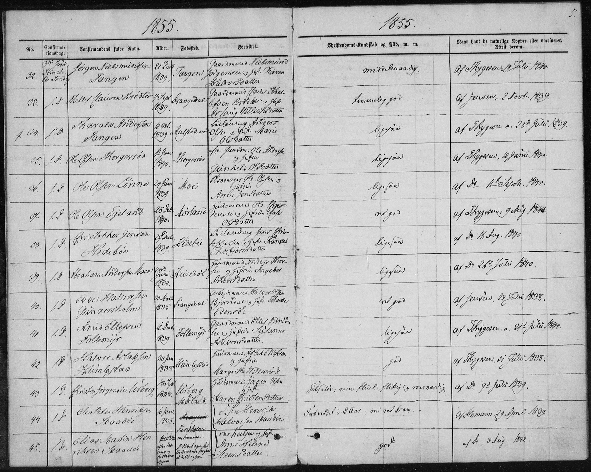 Sannidal kirkebøker, AV/SAKO-A-296/F/Fa/L0009: Parish register (official) no. 9, 1855-1873, p. 5