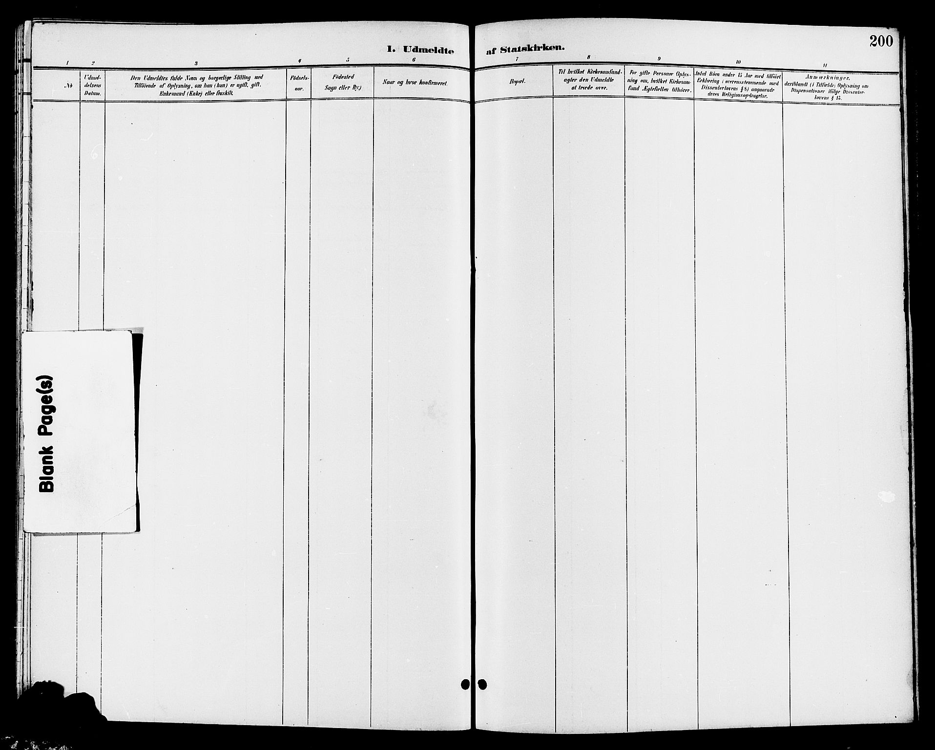 Jevnaker prestekontor, SAH/PREST-116/H/Ha/Hab/L0003: Parish register (copy) no. 3, 1896-1909, p. 200