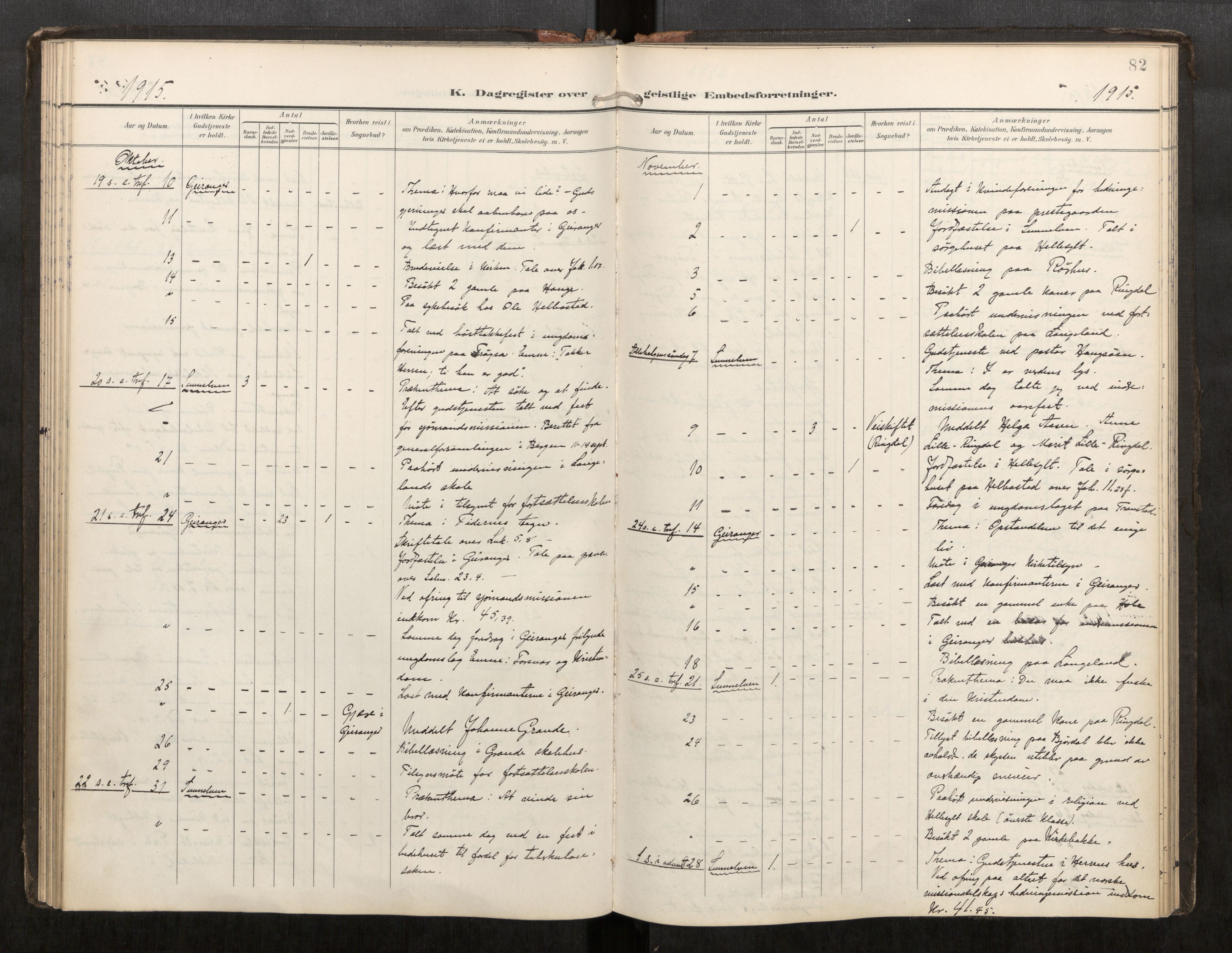 Sunnylven sokneprestkontor, AV/SAT-A-1007: Parish register (official) no. 517A11, 1899-1925, p. 82