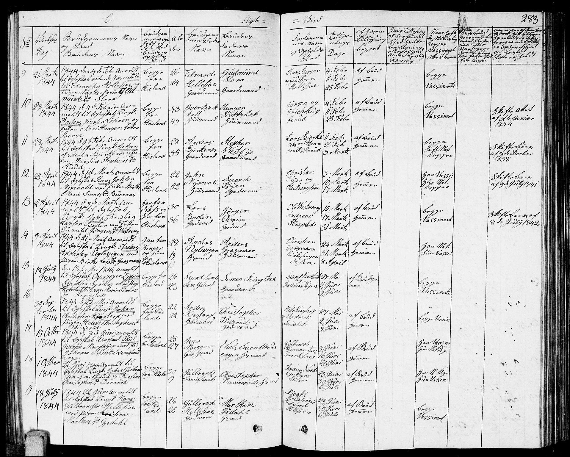 Høland prestekontor Kirkebøker, AV/SAO-A-10346a/G/Ga/L0002: Parish register (copy) no. I 2, 1827-1845, p. 283