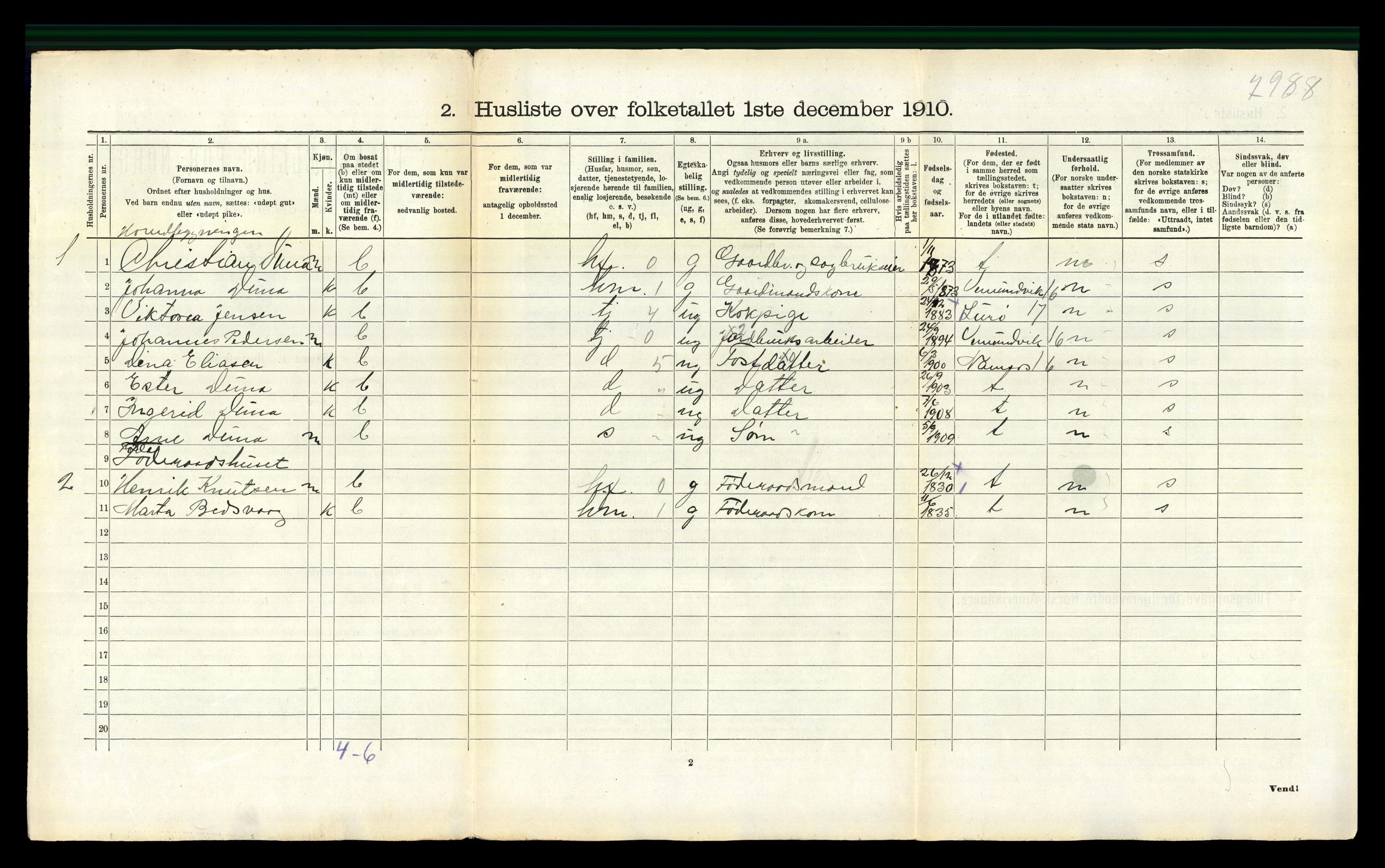 RA, 1910 census for Fosnes, 1910, p. 624