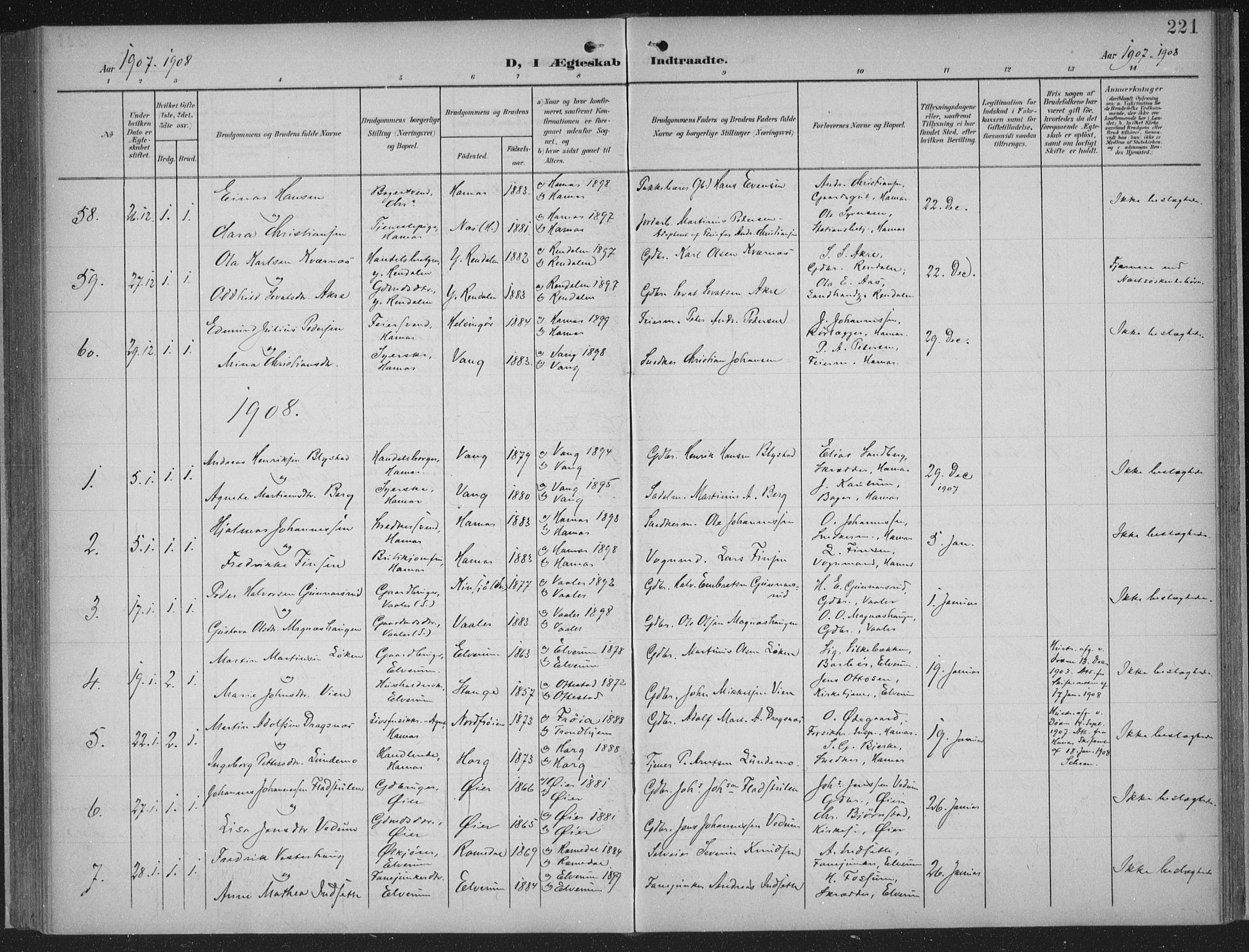 Hamar prestekontor, AV/SAH-DOMPH-002/H/Ha/Haa/L0001: Parish register (official) no. 1, 1900-1914, p. 221