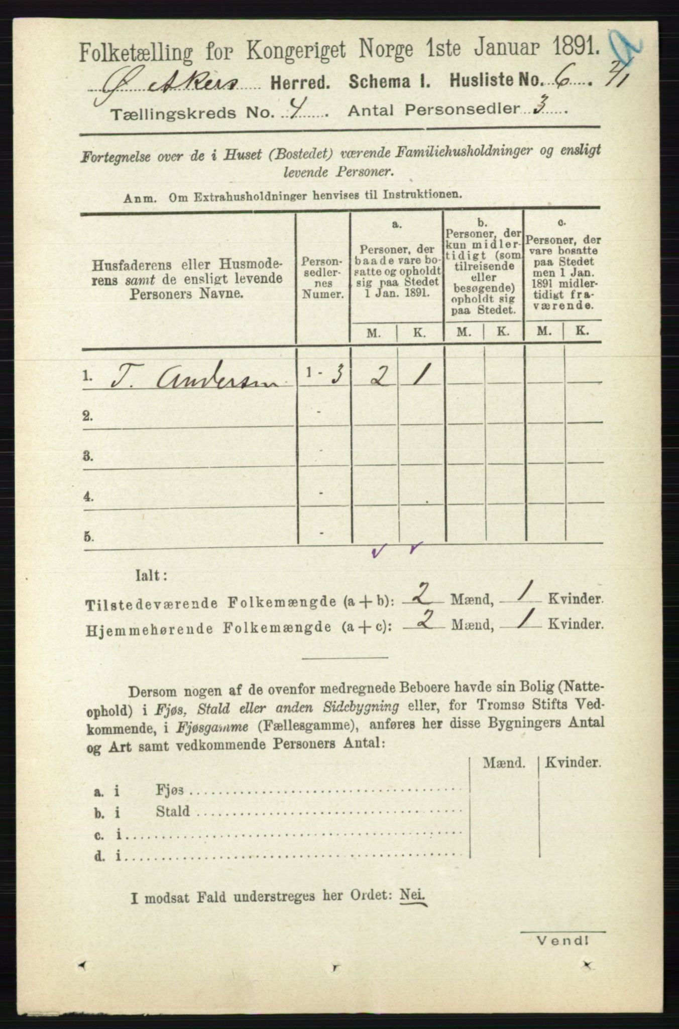 RA, 1891 census for 0218 Aker, 1891, p. 3862