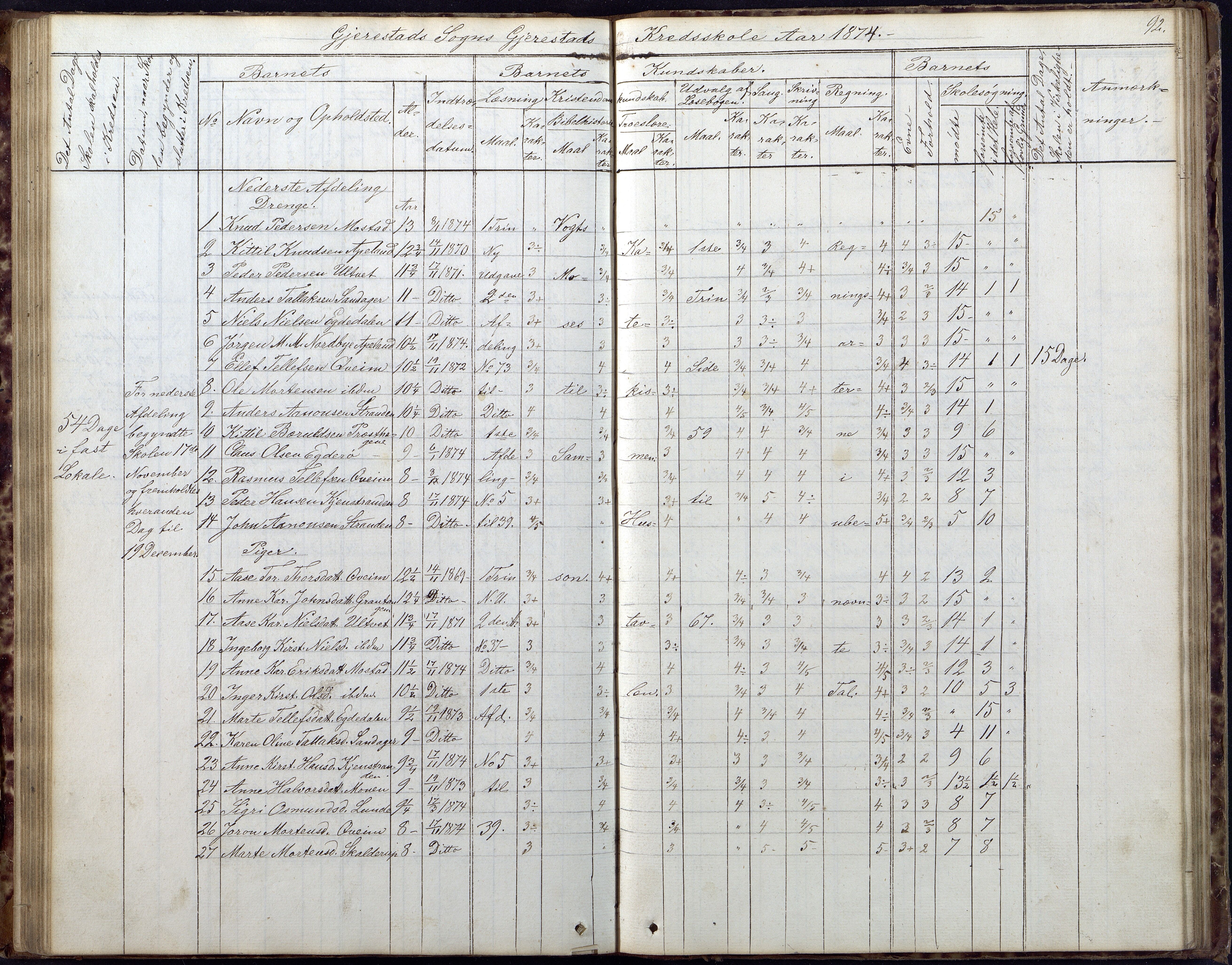 Gjerstad Kommune, Gjerstad Skole, AAKS/KA0911-550a/F02/L0005: Skoleprotokoll, 1863-1891, p. 92