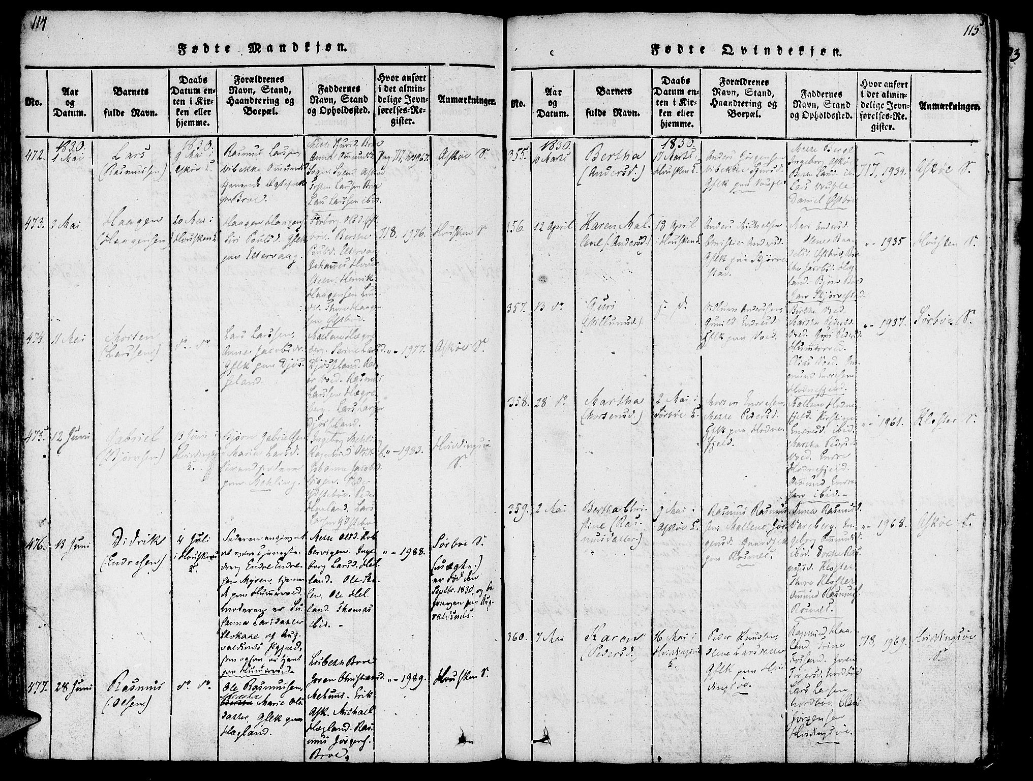 Rennesøy sokneprestkontor, SAST/A -101827/H/Ha/Haa/L0004: Parish register (official) no. A 4, 1816-1837, p. 114-115