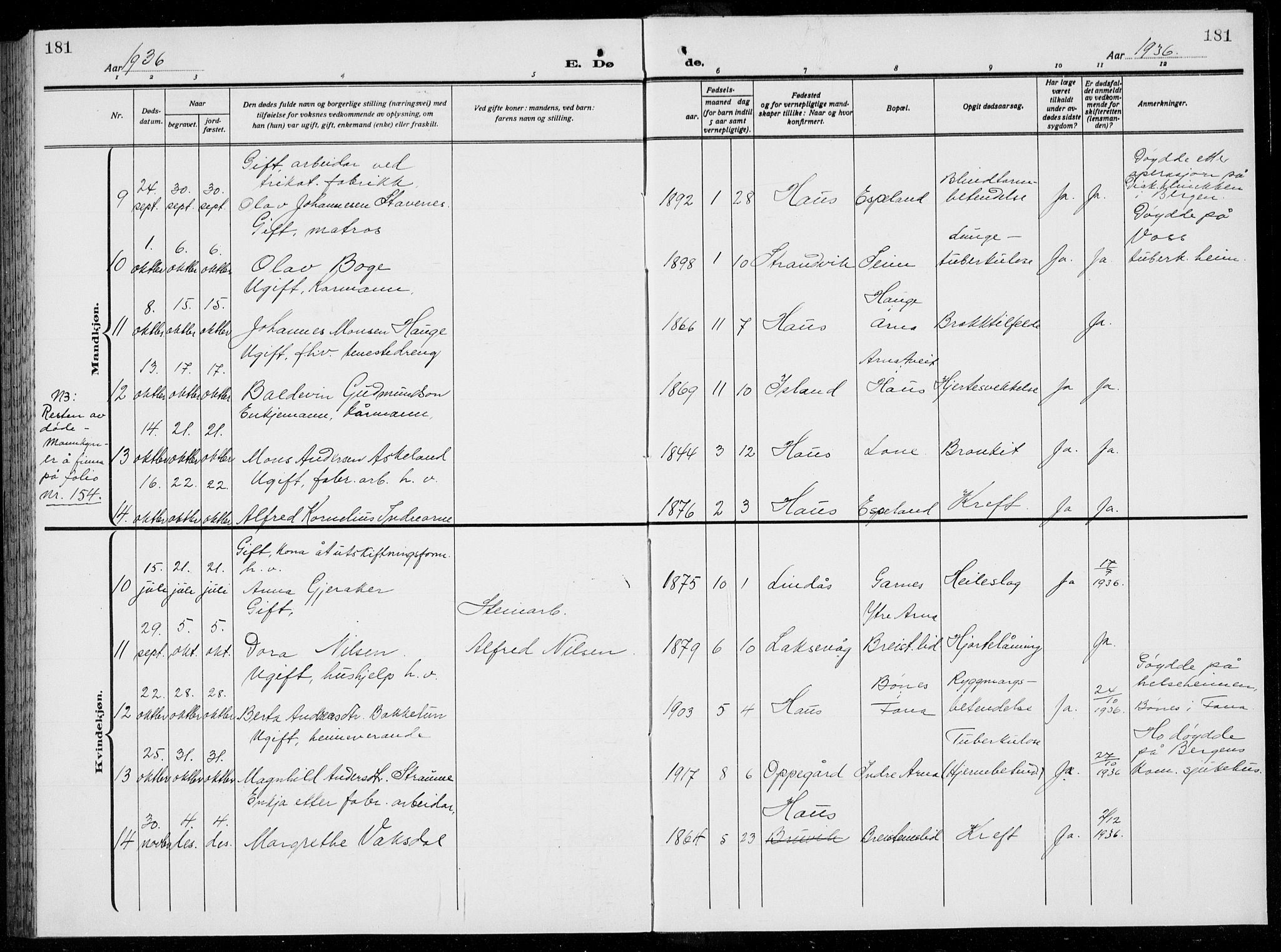 Arna Sokneprestembete, AV/SAB-A-74001/H/Ha/Hab: Parish register (copy) no. A  6, 1922-1936, p. 181