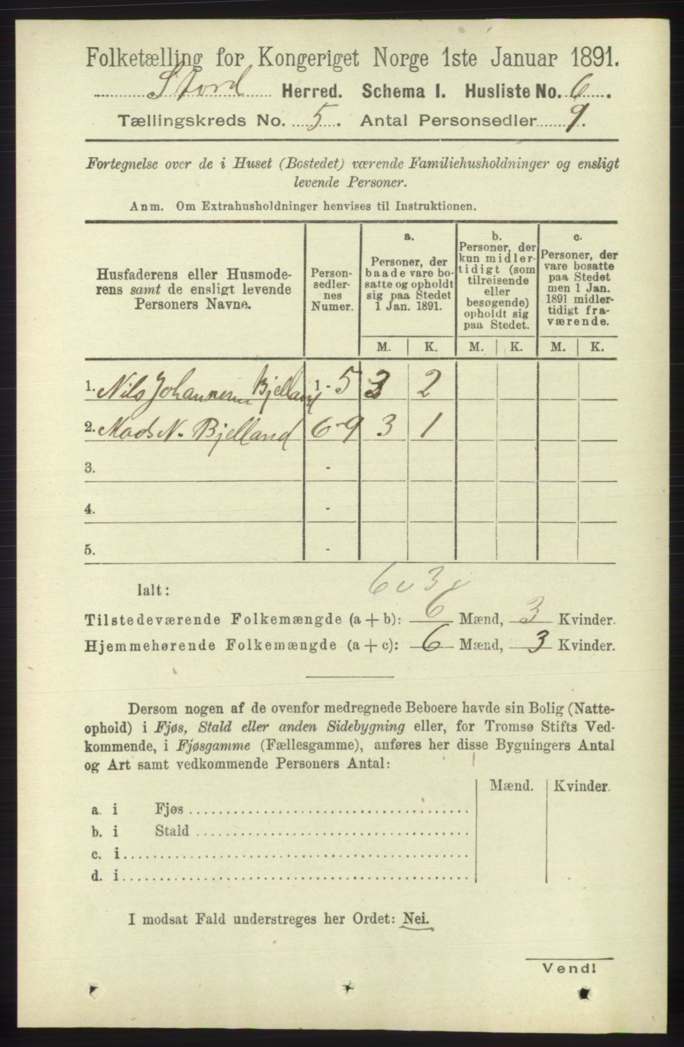 RA, 1891 census for 1221 Stord, 1891, p. 1587