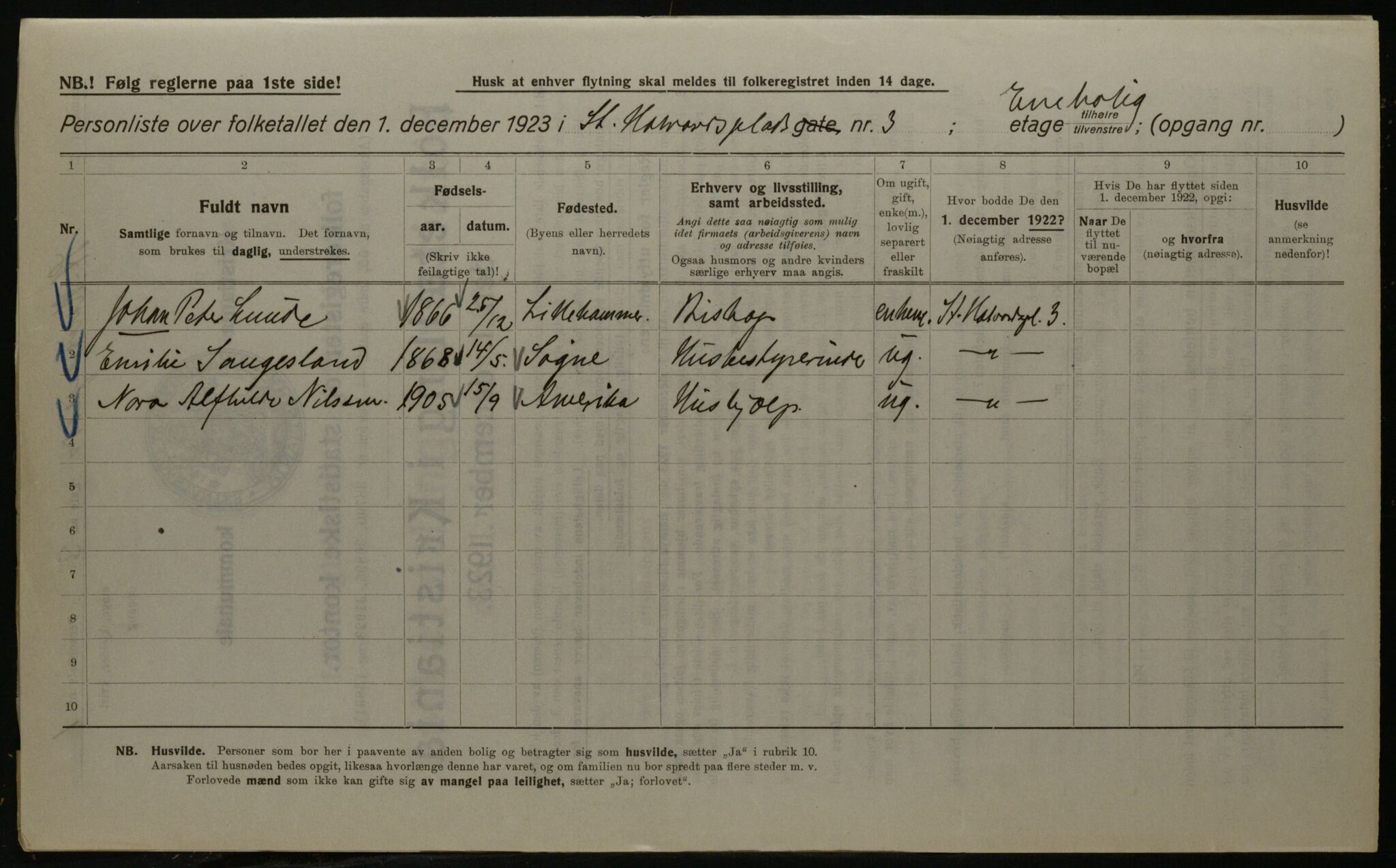 OBA, Municipal Census 1923 for Kristiania, 1923, p. 97245