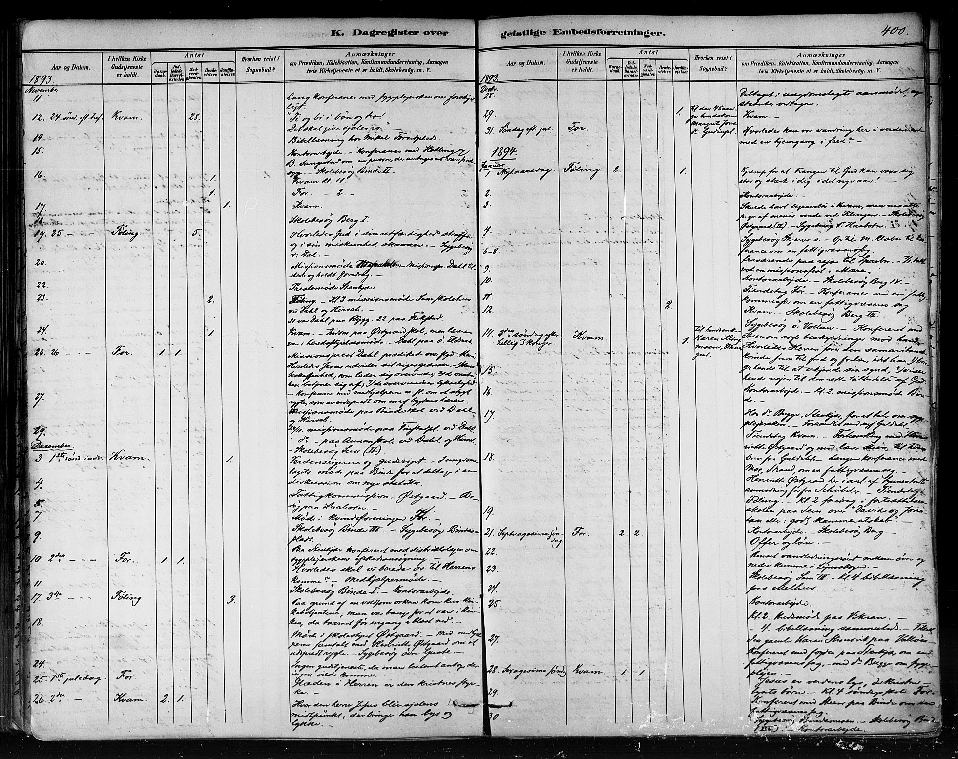 Ministerialprotokoller, klokkerbøker og fødselsregistre - Nord-Trøndelag, AV/SAT-A-1458/746/L0448: Parish register (official) no. 746A07 /1, 1878-1900, p. 400