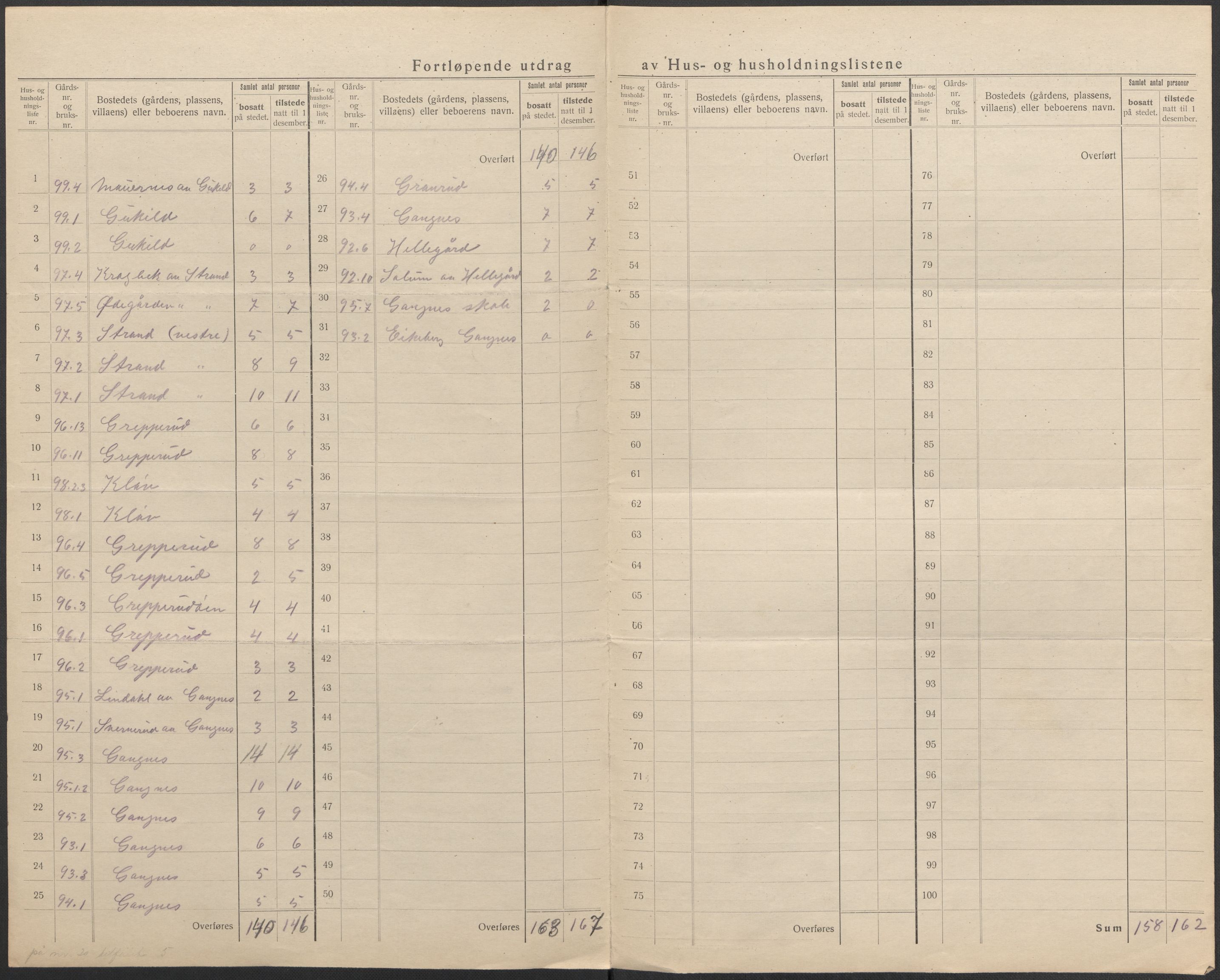 SAO, 1920 census for Høland, 1920, p. 44