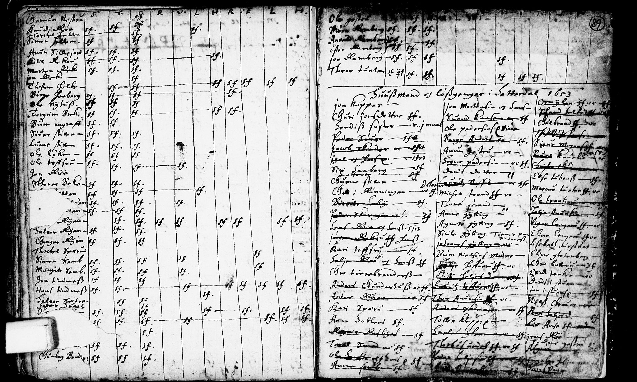 Heddal kirkebøker, SAKO/A-268/F/Fa/L0001: Parish register (official) no. I 1, 1648-1699, p. 89