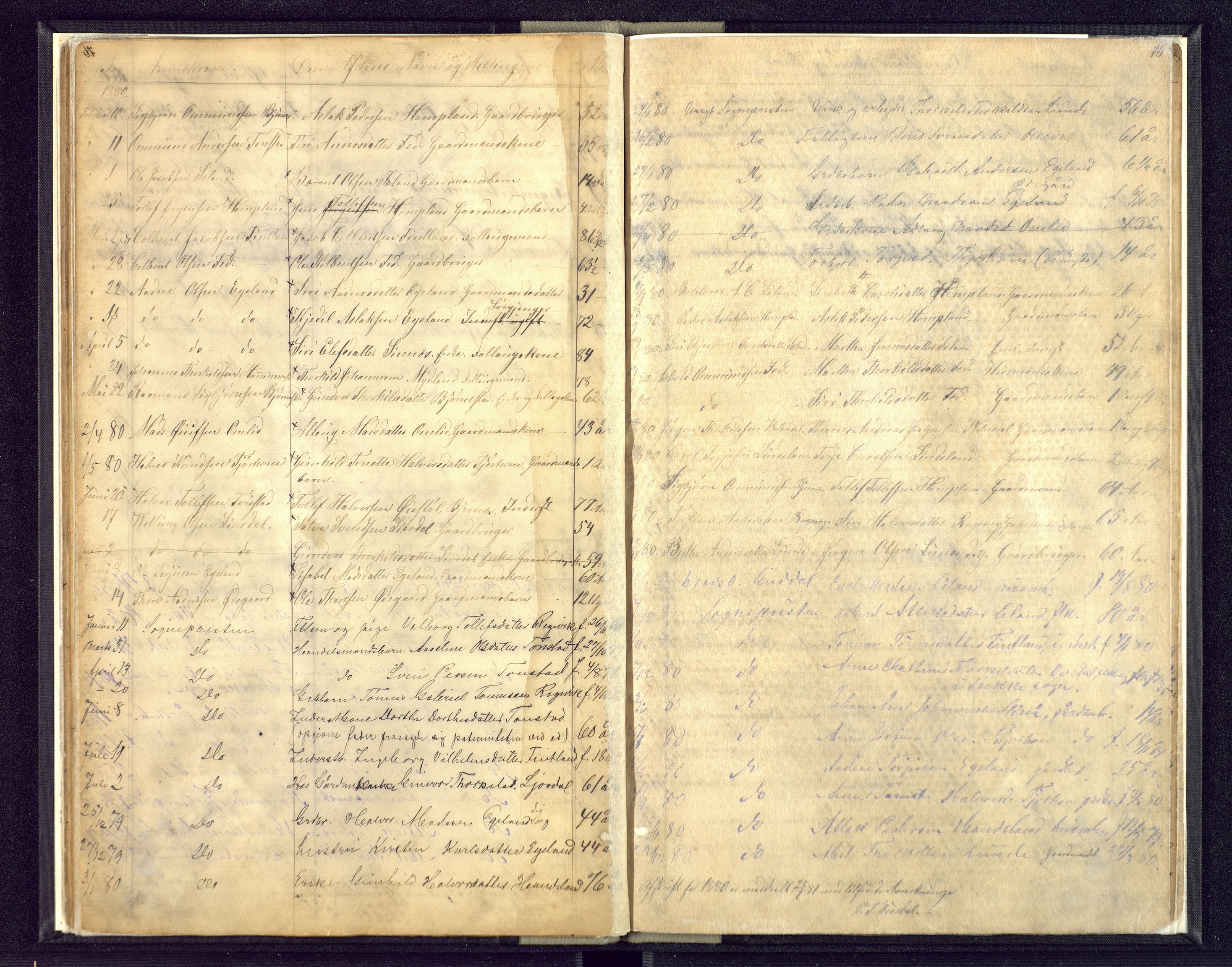 Flekkefjord sorenskriveri, AV/SAK-1221-0001/H/Ha/L0001/0005: Dødsfallsfortegnelser / Dødsfallsfortegnelse Tonstad og Lund (Rogaland), 1863-1889, p. 16