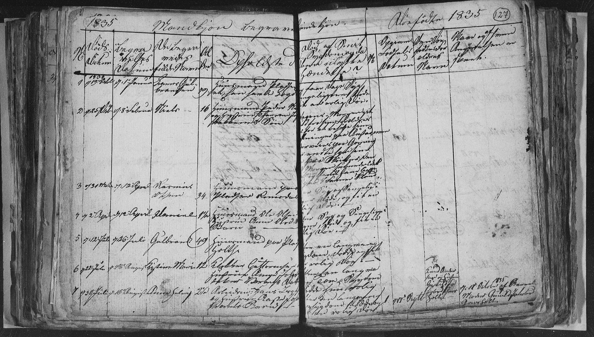 Siljan kirkebøker, SAKO/A-300/G/Ga/L0001: Parish register (copy) no. 1, 1827-1847, p. 127