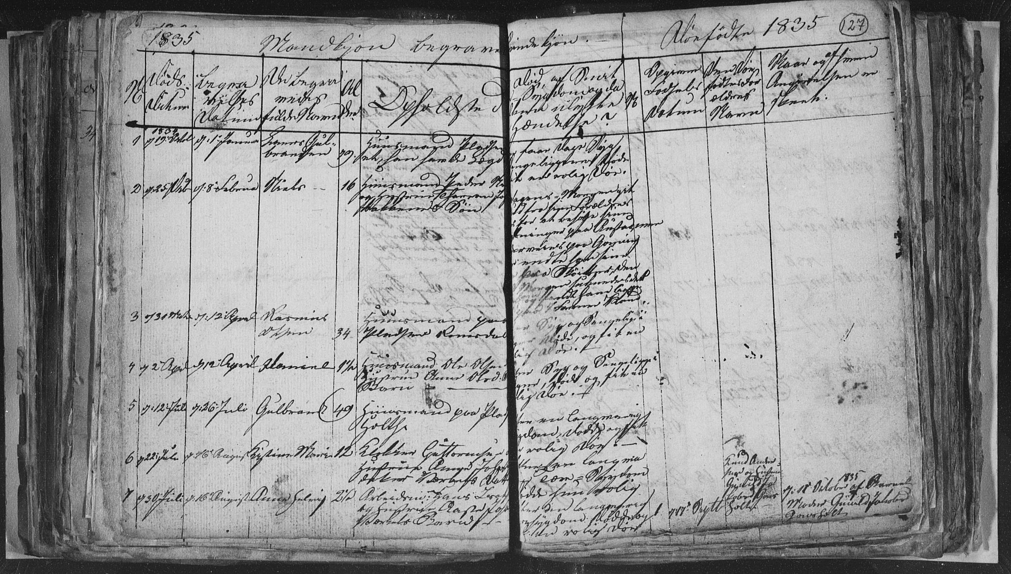 Siljan kirkebøker, AV/SAKO-A-300/G/Ga/L0001: Parish register (copy) no. 1, 1827-1847, p. 127