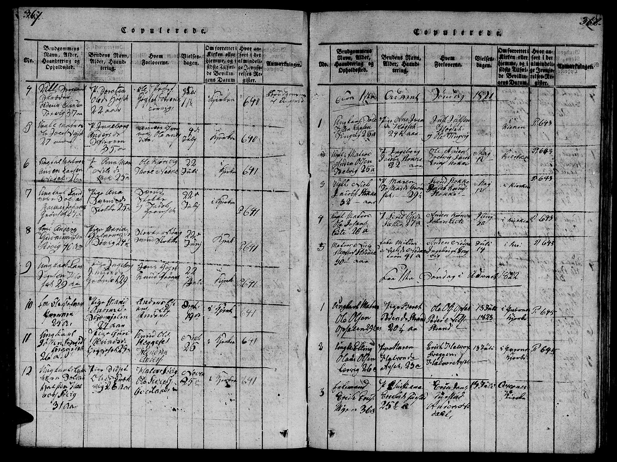 Ministerialprotokoller, klokkerbøker og fødselsregistre - Møre og Romsdal, AV/SAT-A-1454/568/L0811: Parish register (copy) no. 568C01, 1819-1828, p. 367-368