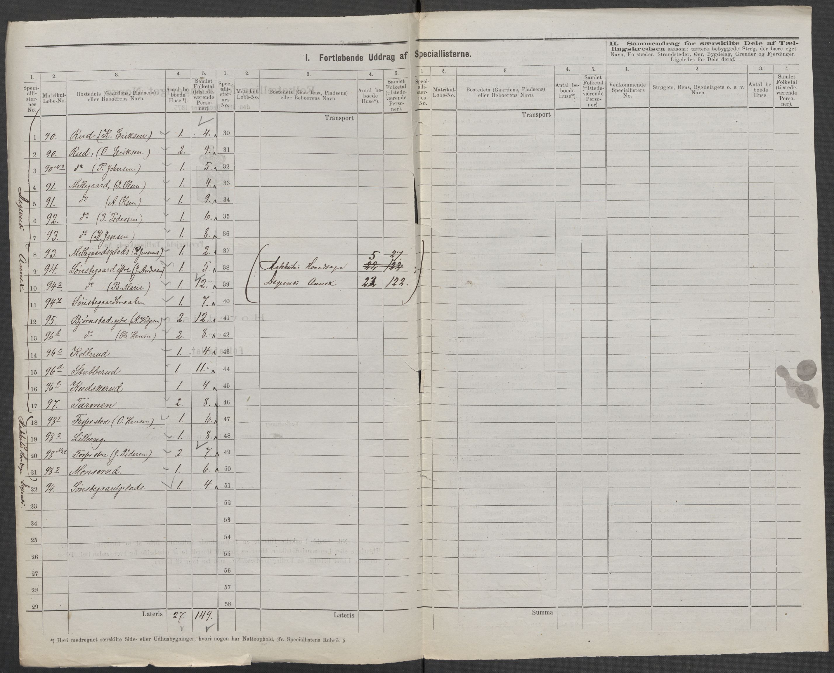 RA, 1875 census for 0128P Rakkestad, 1875, p. 29